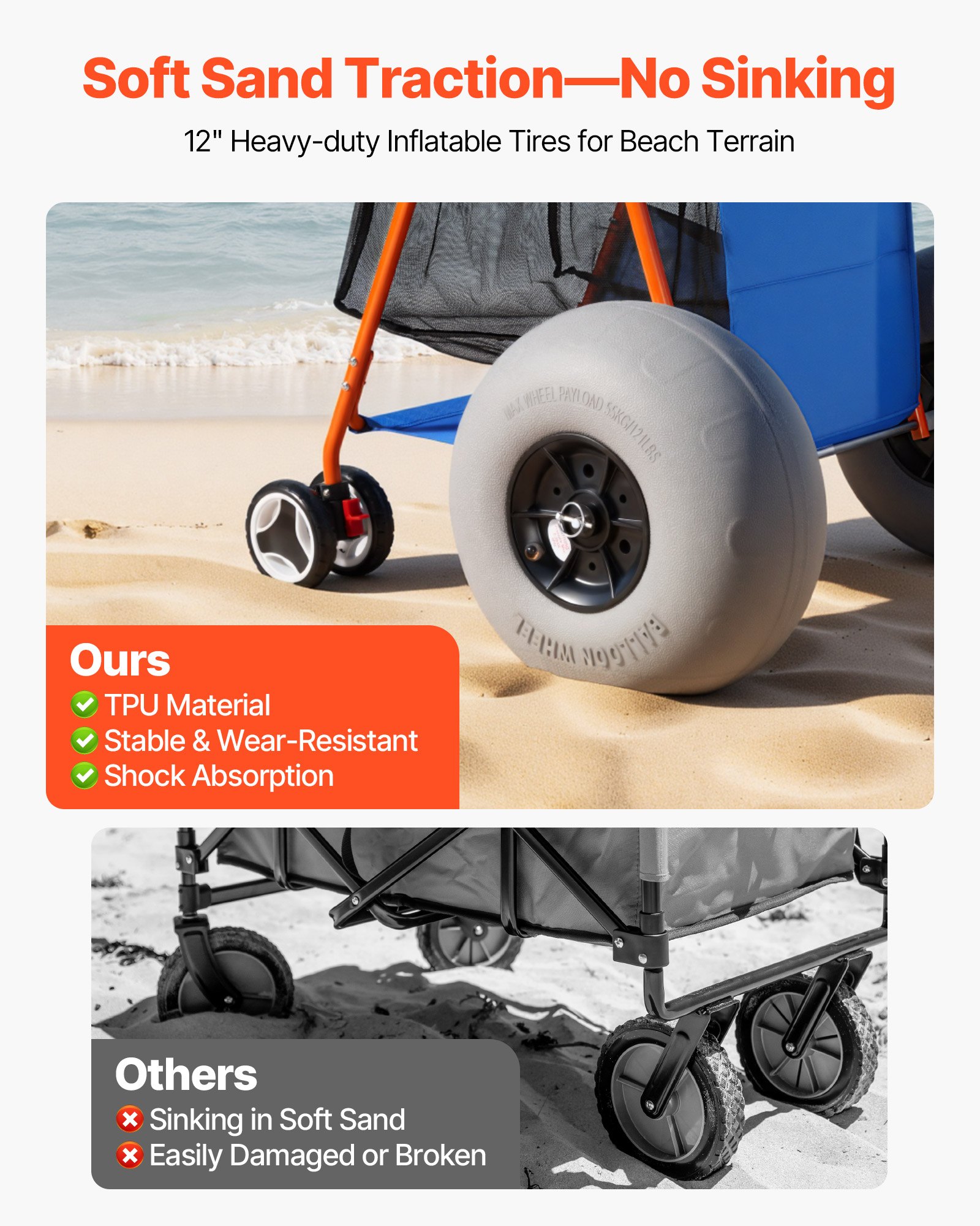 VEVOR Carro de Playa con Ruedas de Globo, Carrito Plegable Capacidad de Carga de 75 kg, con Bolsa Térmica, Soporte para Sombrilla, Marco de Acero para Camping, Pesca, Eventos Deportivos, Picnics