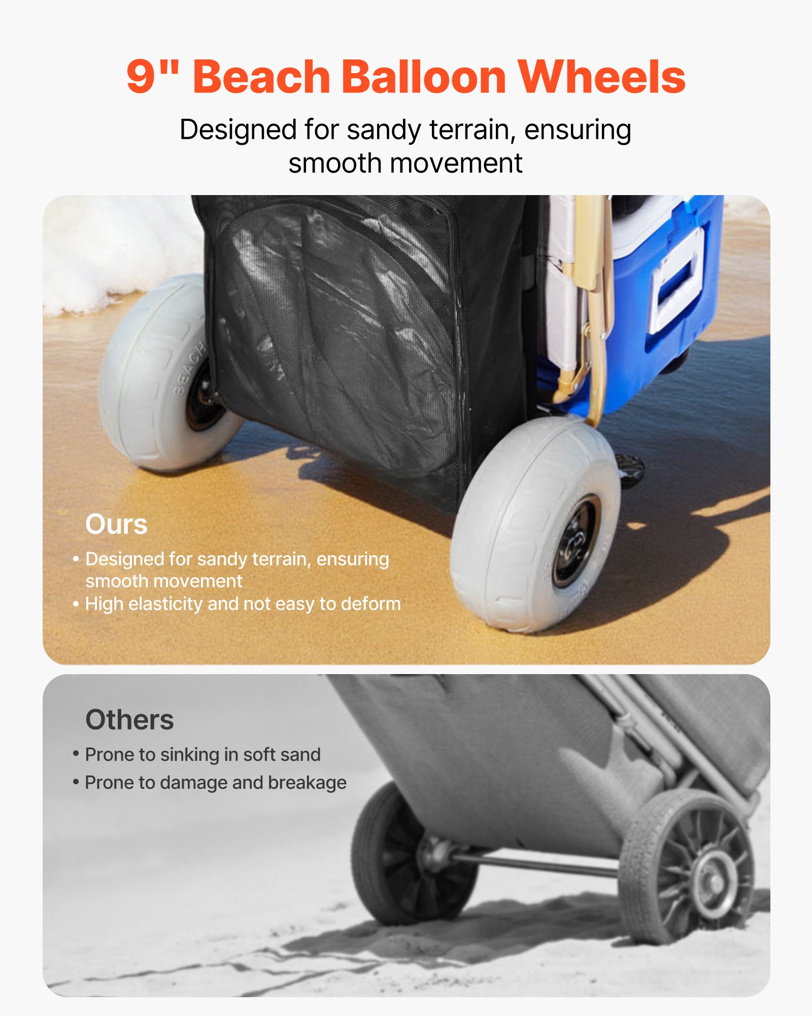 VEVOR Carrito de Playa con Ruedas Sólidas  para Arena, Plataforma de Carga de 510 x 370 mm, Carro de Arena Plegables y Altura Ajustable Carro Resistente para pícnica, Camp, Pesca, Playa, Jardinería