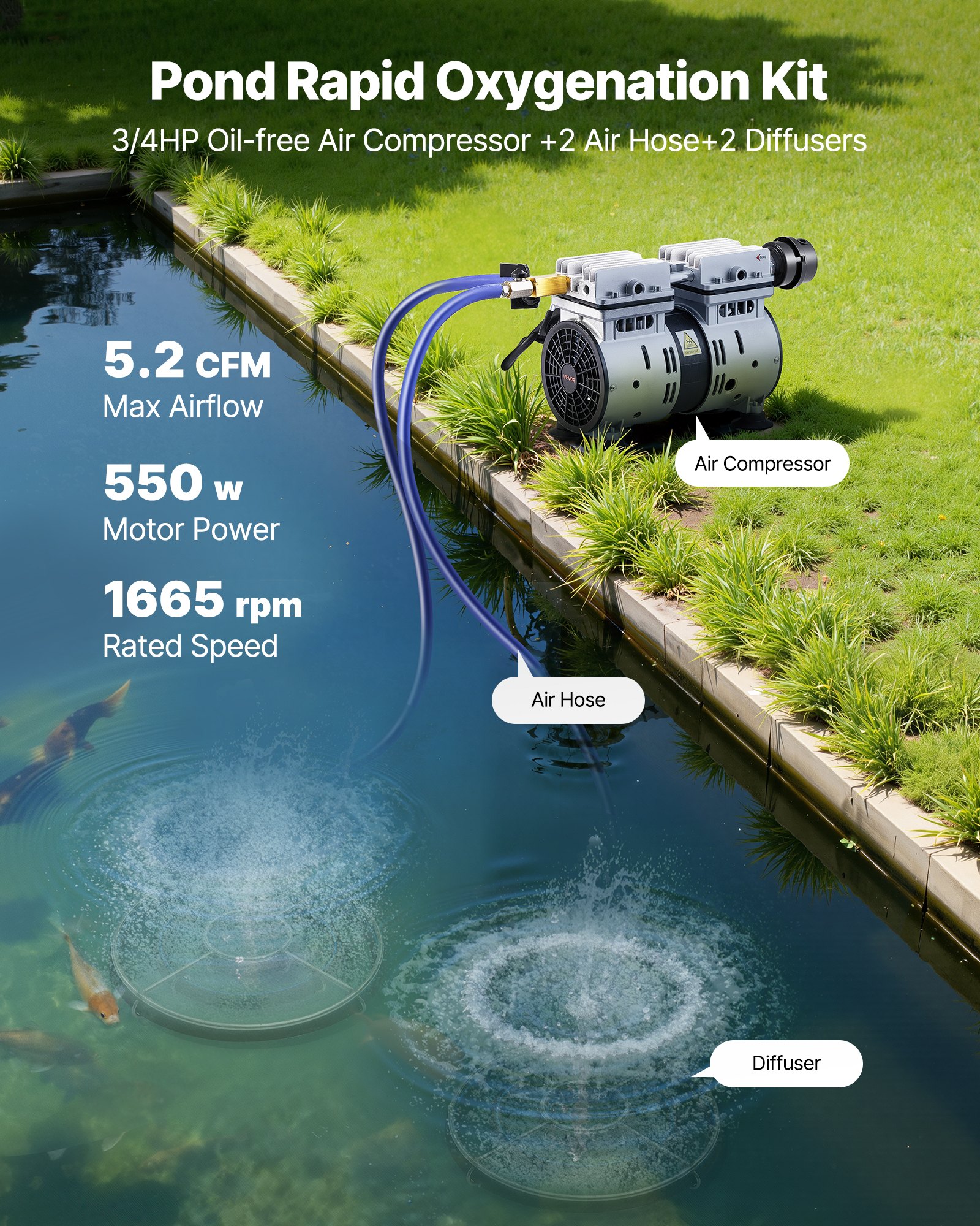 VEVOR Kit de Bomba de Aireación para Estanques de Hasta 3 Arcos Bomba de Aire de 590 W Manguera de 30,5 m Placa Difusora, Oxigenador de Agua, Kit de Aireación para Circulación de Oxígeno en Estanque