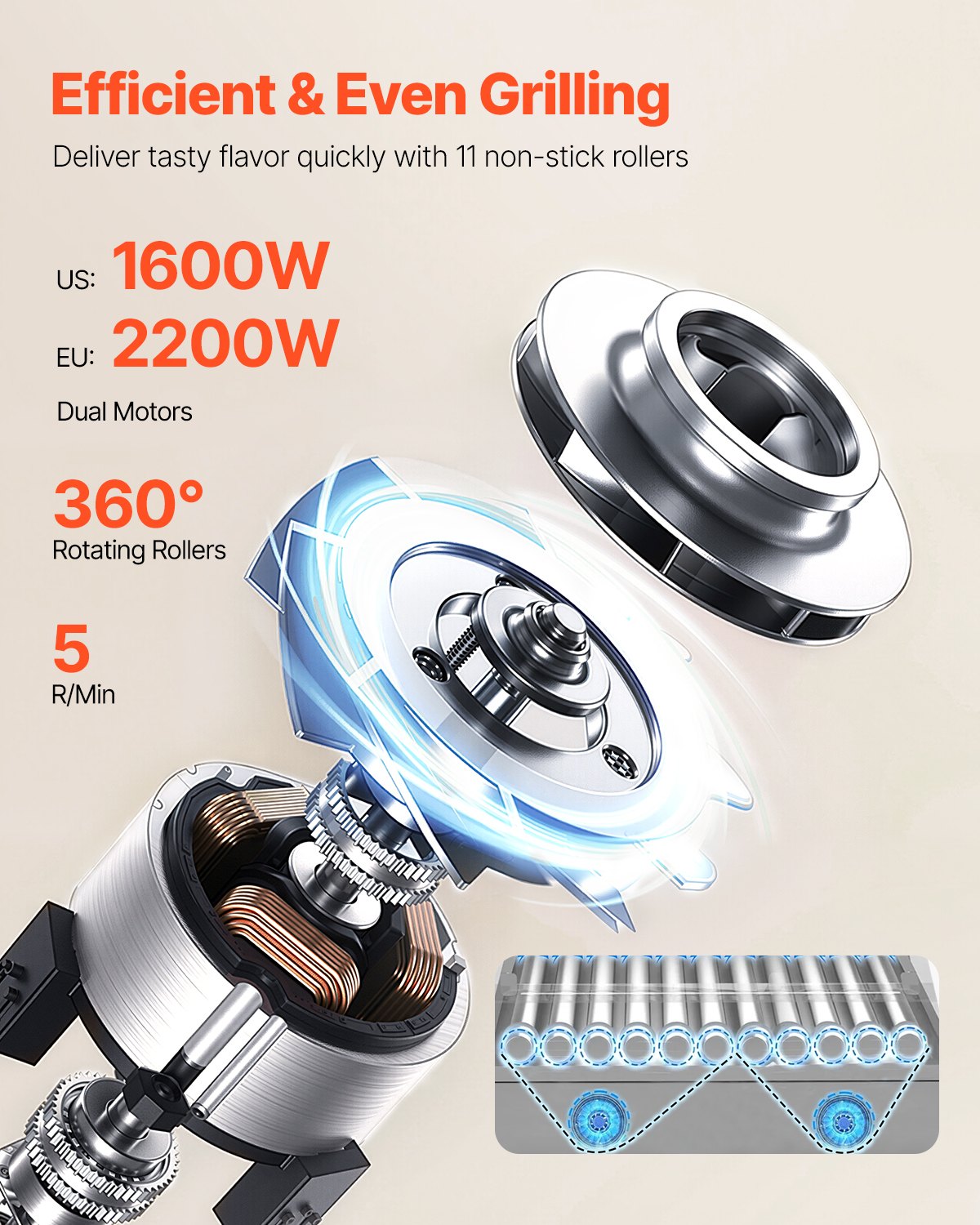 VEVOR Parrilla de Acero Inoxidable para Salchichas, 2200 W con Control de Temperatura Dual, Cubierta, Caja Almacenamiento Lateral, Estante Extraíble y Bandeja para Goteo de Aceite, 5 r/min, Plata