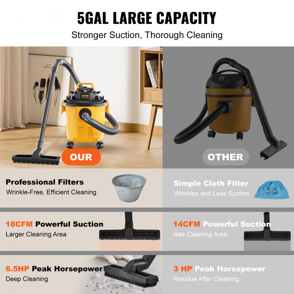 VEVOR Aspiradora en Seco y Húmedo 18 L Aspiradora Portátil Liviana para Taller en Seco y Húmedo 6 HP Soplado Eficiente con Boquilla, Ruedas, para Alfombras, Escombros, Pelo de Mascotas, Naranja