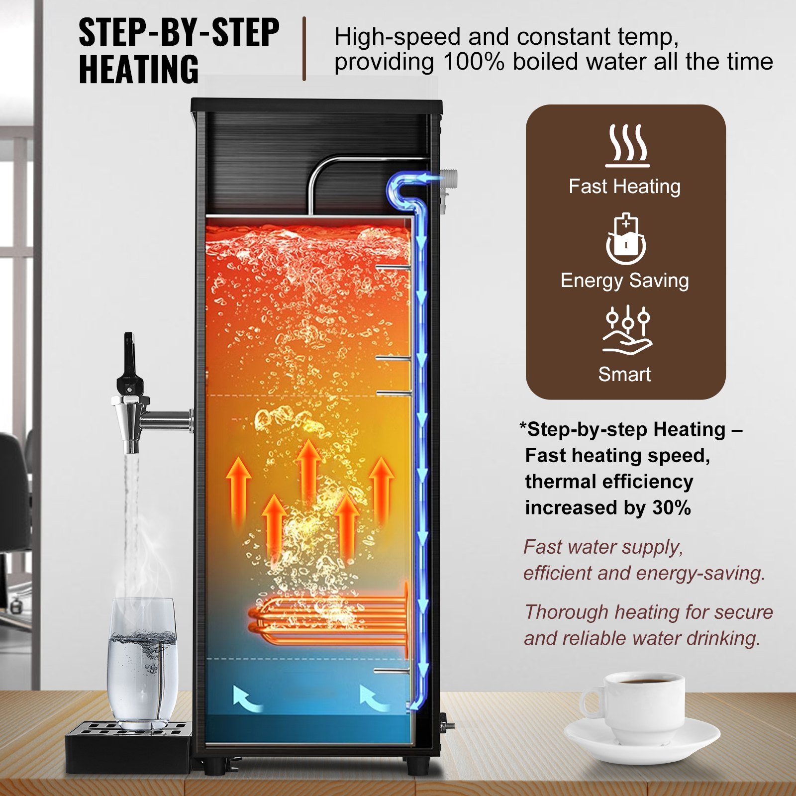 VEVOR Calentador de Agua Comercial 15 L, Dispensador Eléctrico de Agua Caliente 1500 W, 50 L por Hora, con Tubo Calefactor de Acero Inoxidable 316, para Cafeterías, Restaurantes, Hoteles, Oficinas