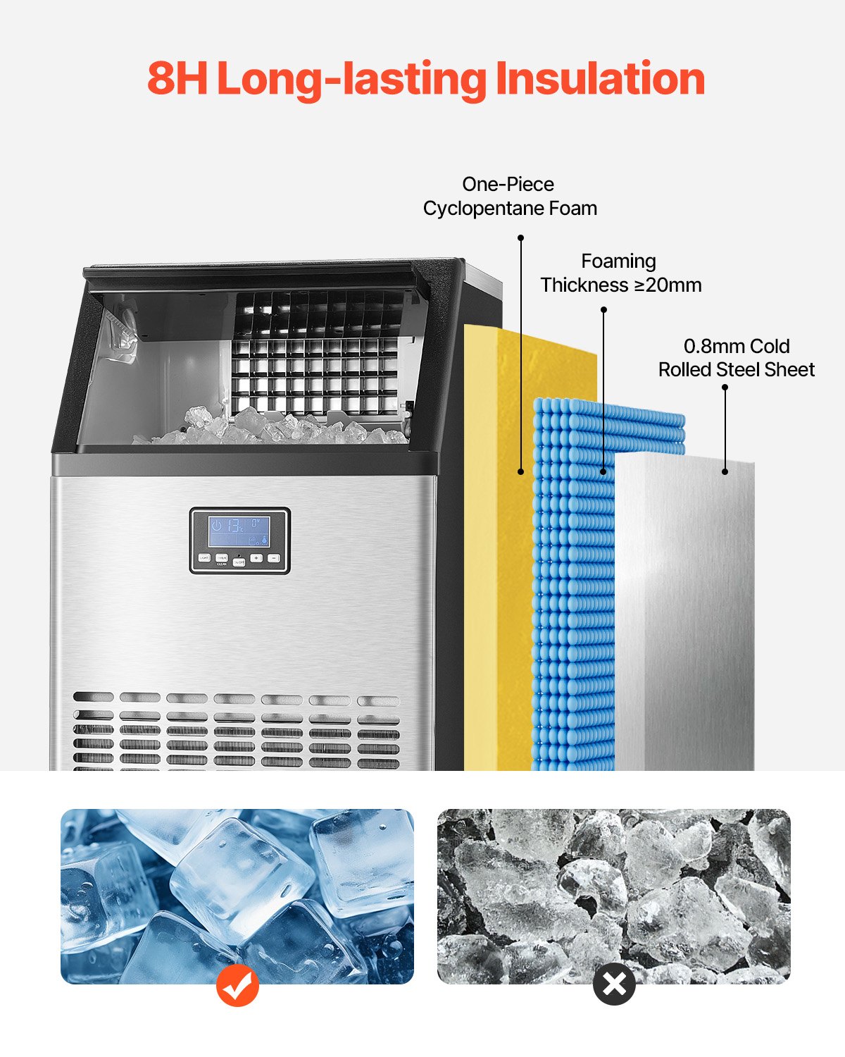 VEVOR Máquina para Fabricar Hielo 59 kg/24 h con Capacidad de Almacenamiento de 15 kg 45 Cubitos de Hielo en 15 Minutos Pantalla Digital LED Autolimpiante Independiente para Bar, Restaurante