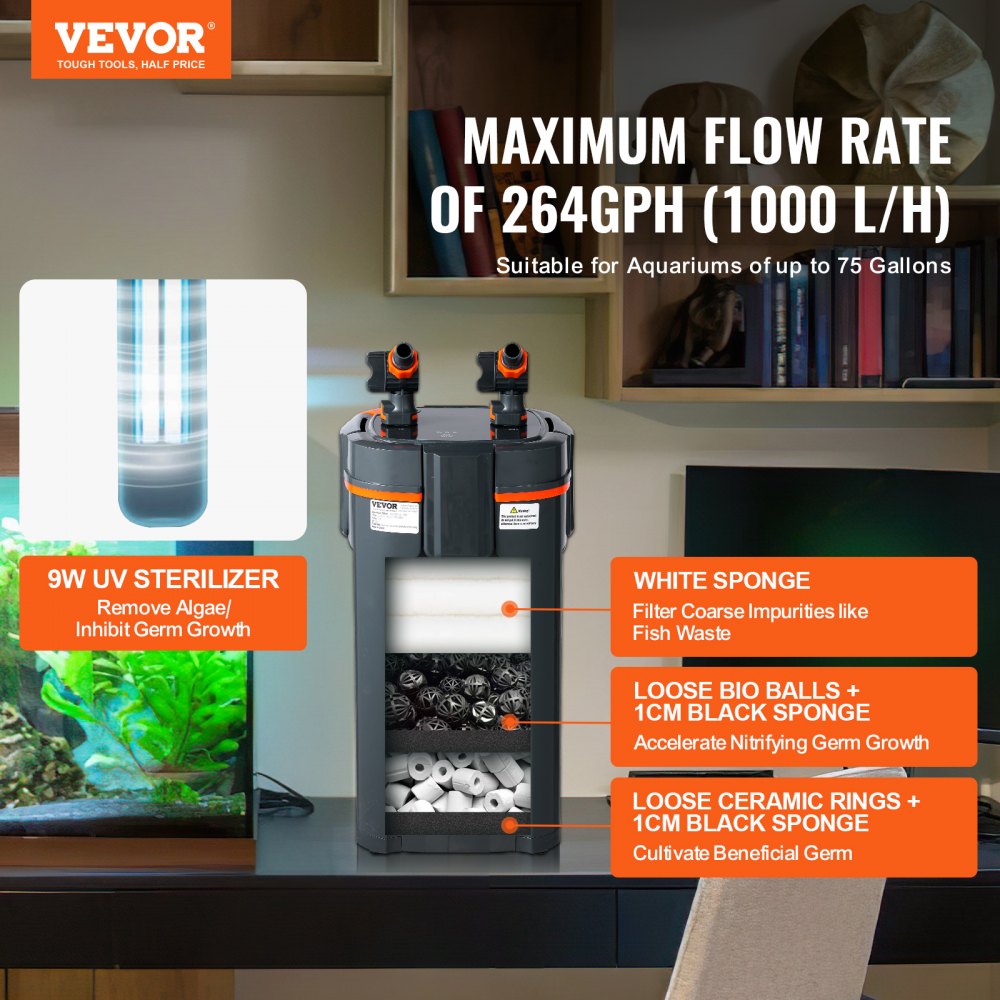 VEVOR Filtro de Acuario 1000L/H, Filtro de 3 Etapas 284L, Filtro Interno Ultra Silencioso con Protección UV, Potente Filtro Sumergible con Múltiples Funciones para Acuarios, 11W