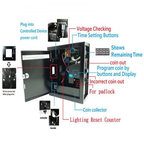 Vevor Cuadro De Control Tiempo Dispositivo Electrónico Estable Nación Mejor