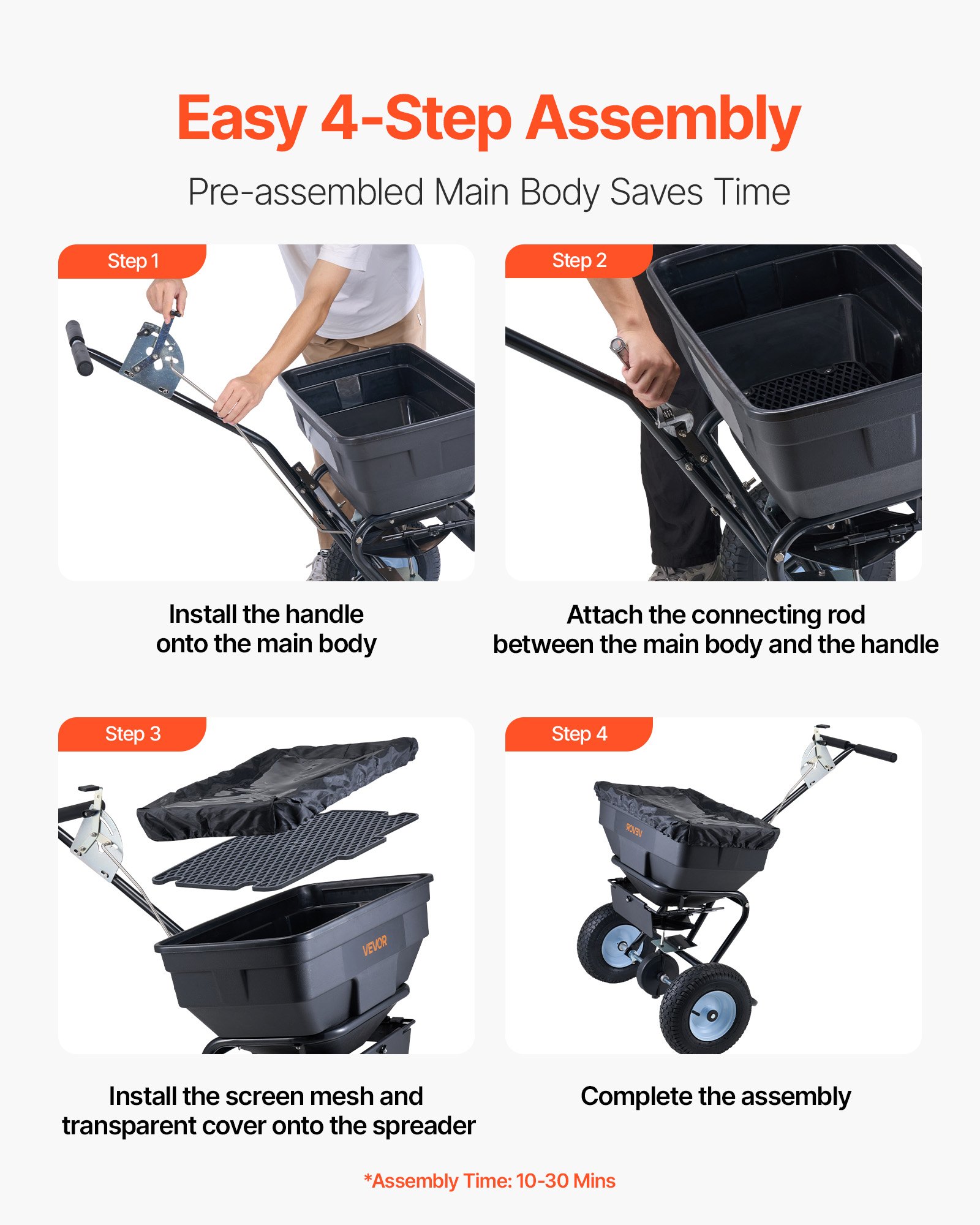 VEVOR Esparcidor de Empuje Manual Capacidad de 45,2 kg, Esparcidor de Compost con Rejilla de Tolva y Ruedas, Ancho de Esparcimiento de 0 a 3 m para Semillas y Fertilizantes, para Jardín, Césped