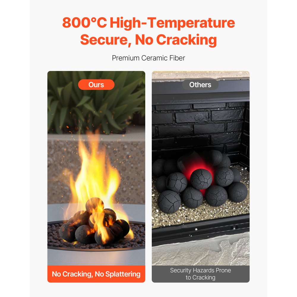 VEVOR Bolas de Cerámica para Fuego 15 Piezas 76 mm de Fibra Cerámica Piedras de Lava Redondas Reutilizables para Uso en Interiores y Exteriores para Fogatas de Propano, Gas, Estufas, Camping, Negro