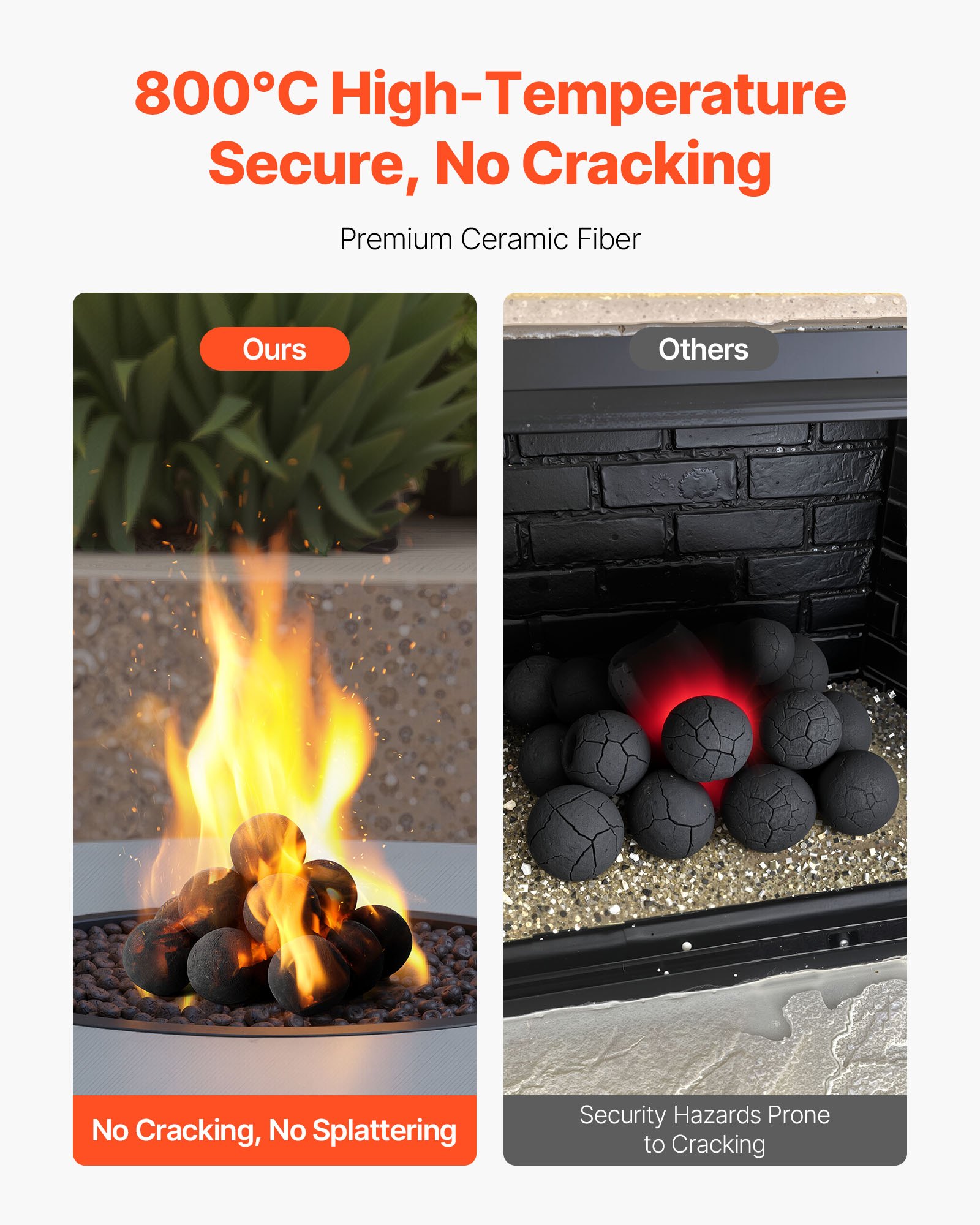 VEVOR Bolas de Cerámica para Fuego 15 Piezas 76 mm de Fibra Cerámica Piedras de Lava Redondas Reutilizables para Uso en Interiores y Exteriores para Fogatas de Propano, Gas, Estufas, Camping, Negro