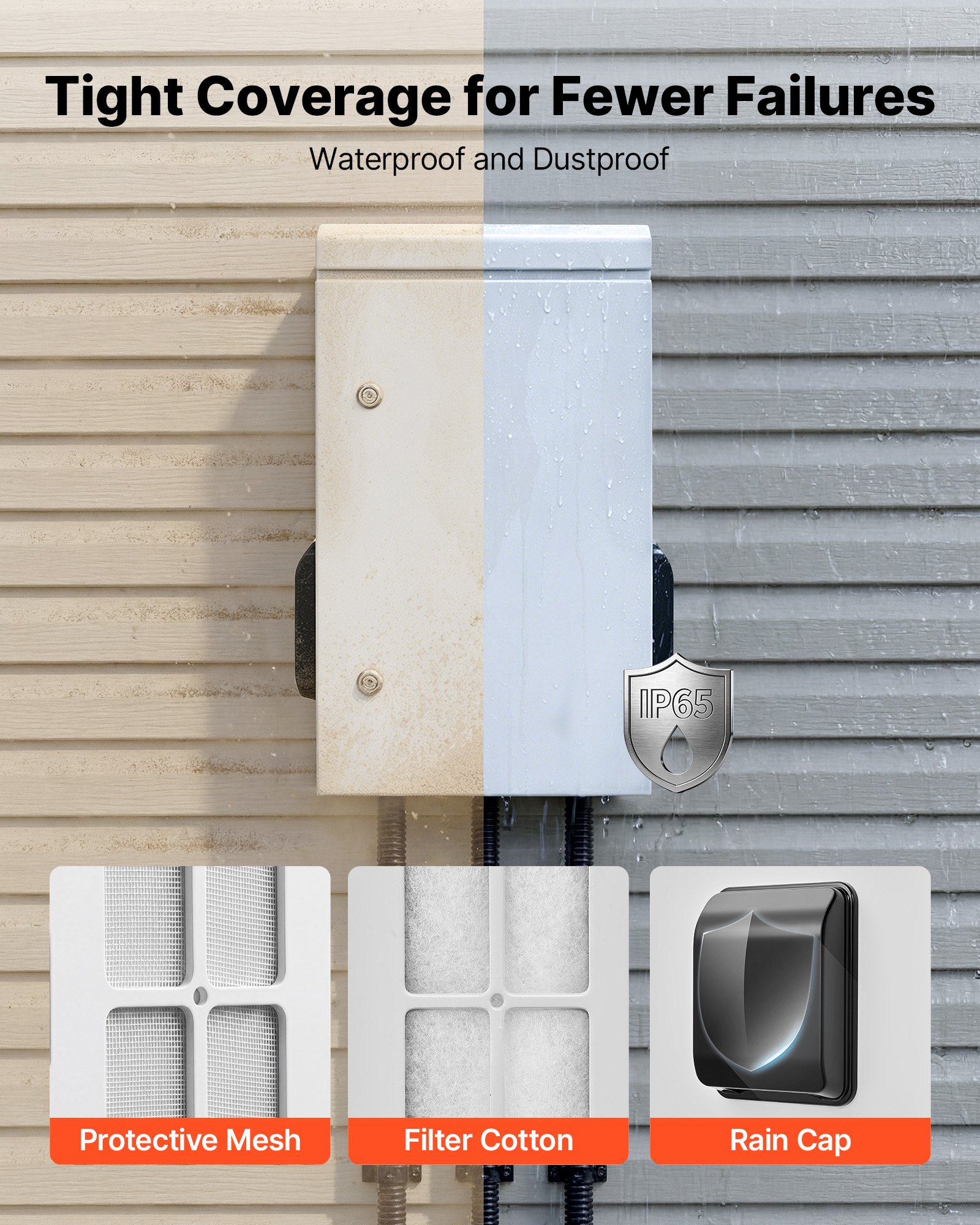 VEVOR Caja de Distribución Eléctrica de Acero Laminado en Frío, Armario de Distribución Impermeable con Termostato y Ventilador, Placa de Montaje, Carcasa Abatible, Montaje en Pared, 40 x 30 x 60 cm