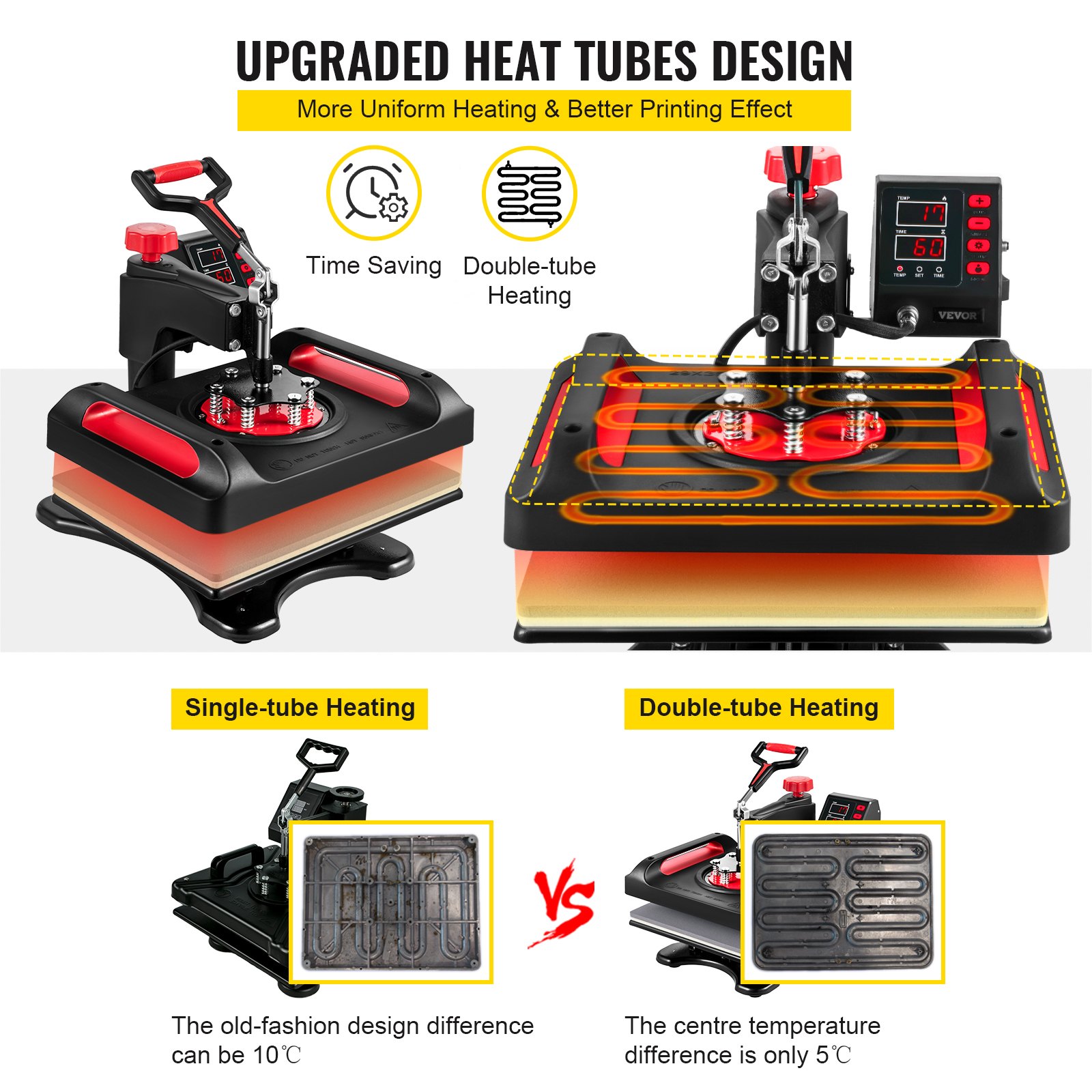 Vevor 8 En 1 Máquina De Prensa De Calor 29x38 Cm Sublimación Camiseta 1000w Rojo