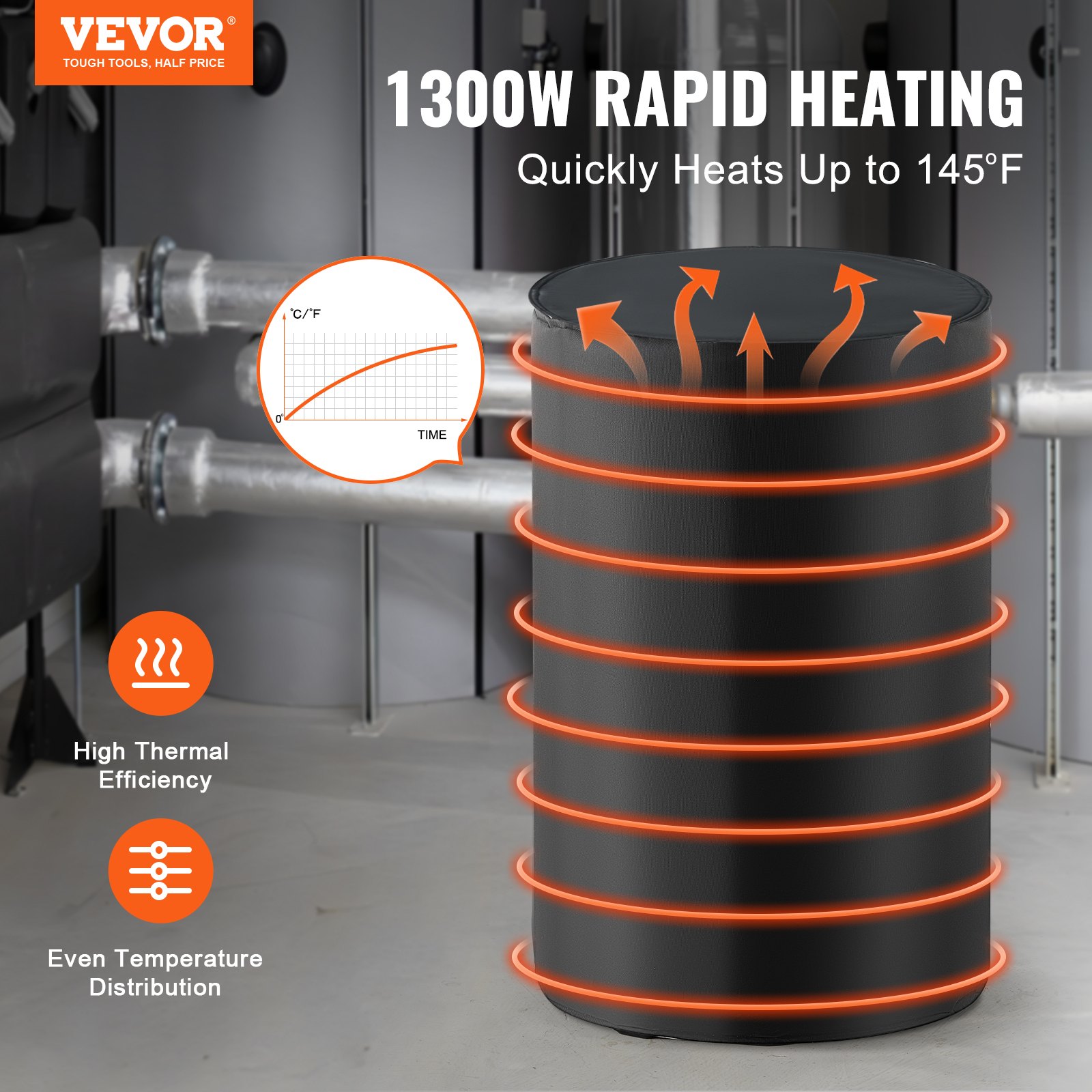 VEVOR Calentador de Tambor 208,5 L Manta Calefactora 1300 W Cinturón Calefactor