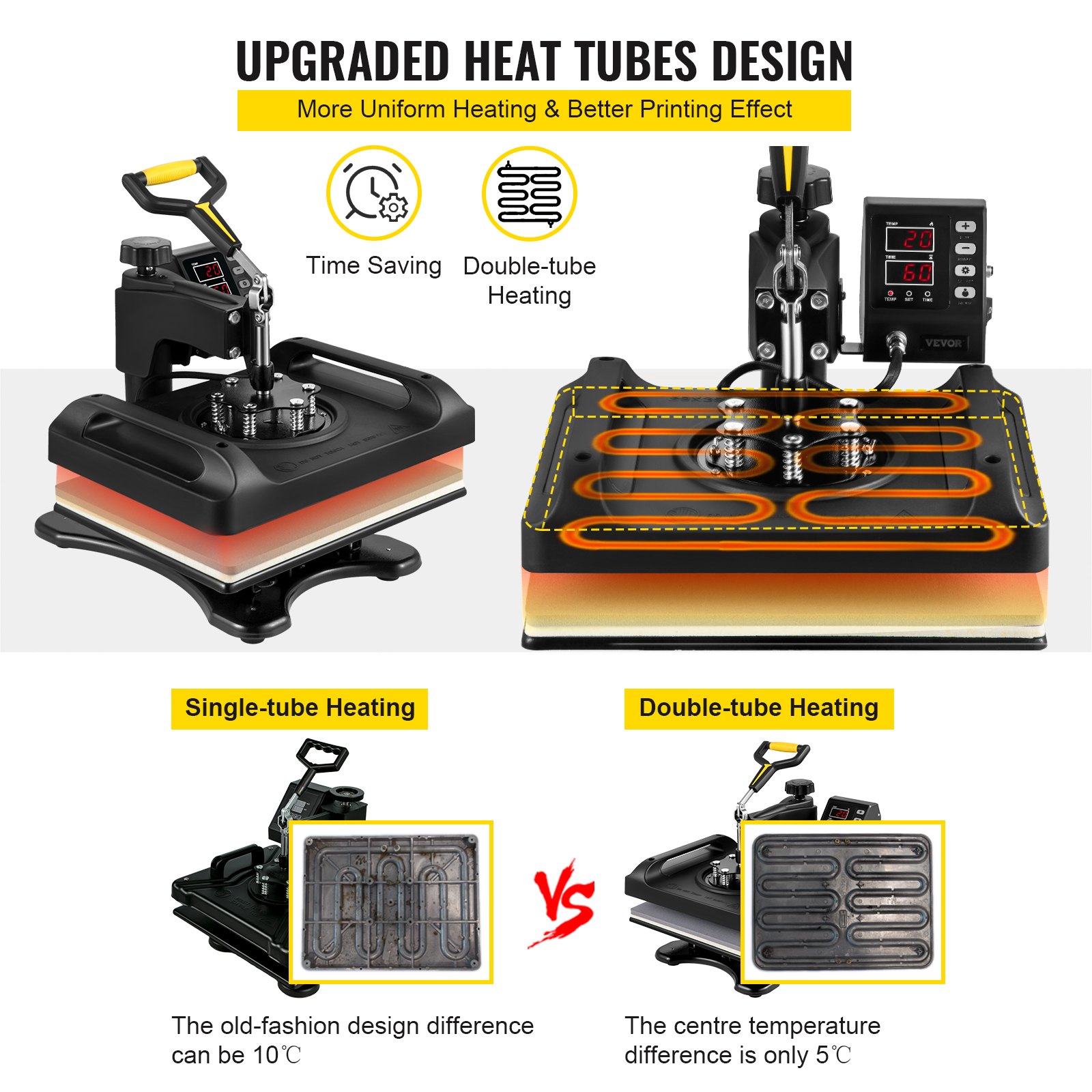 VEVOR Prensa Térmica de Calor 5 en 1 Placa 29 x 38 cm Máquina de Prensa de Calor Negra 1000 W Pantalla Digital Anti-Quemaduras Máquina de Sublimación