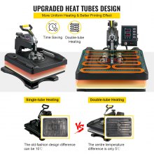 VEVOR Prensa de Calor 5 en 1 Placa 38 x 38 cm Máquina de Prensa Térmica 1000 W Giratoria de 360 Grados Pantalla Digital Máquina de Sublimación