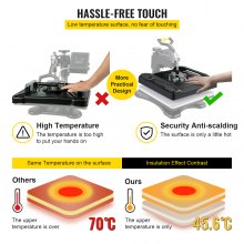 VEVOR Prensa de Calor 5 en 1 Placa 38 x 38 cm Máquina de Prensa Térmica 1000 W Giratoria de 360 Grados Pantalla Digital Máquina de Sublimación