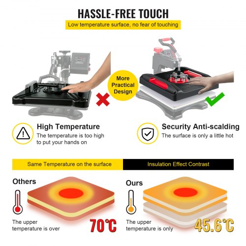 VEVOR Prensa de Calor 5 en 1 Placa 38 x 38 cm Máquina de Prensa de Calor Roja 1000 W Giratoria de 360 Grados Pantalla Digital Anti-Quemaduras Prensa de Transferencia para Camiseta Taza Sombrero Tapa