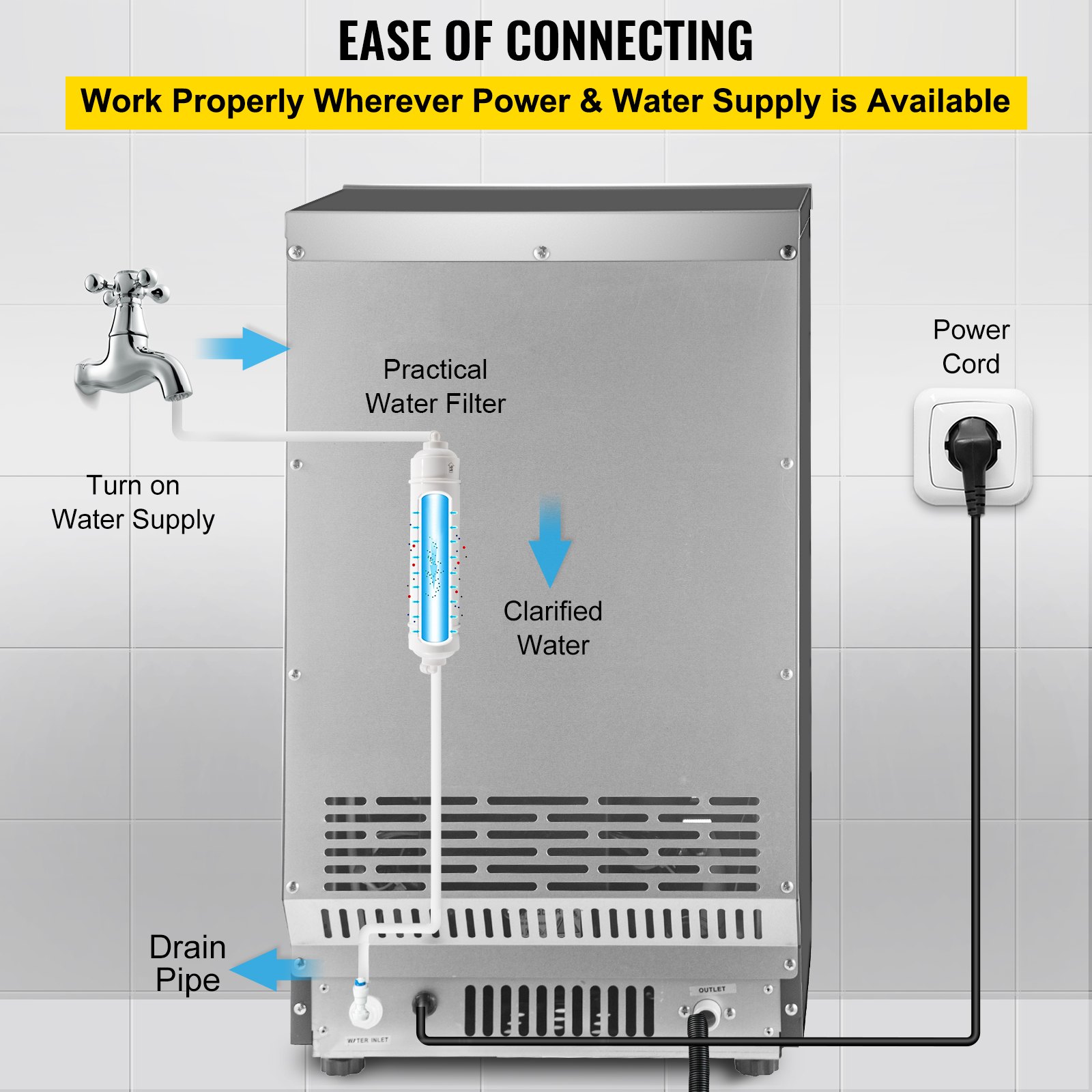 VEVOR Fabricador De Hielo Máquina para Hacer Hielo 350 W 31 kg/24H Máquina de Hielo Capacidad 5 kg 3 Tamaños Máquina para Hacer Cubitos de Hielo