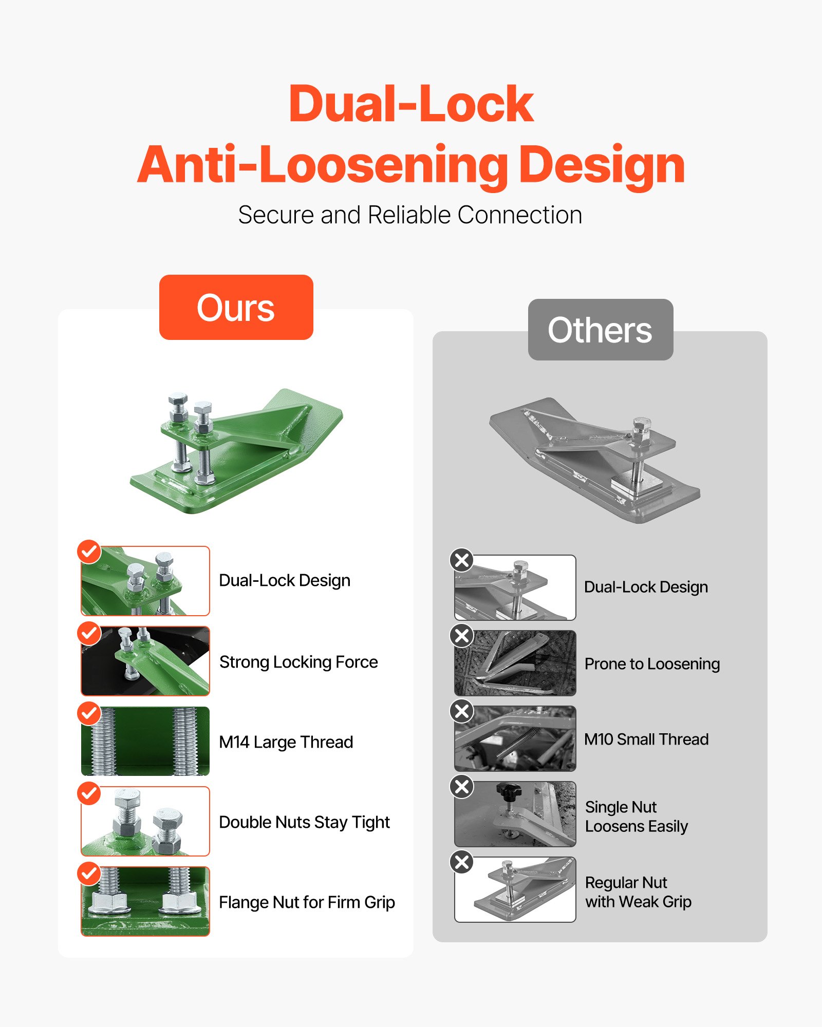 VEVOR Protector de Cucharón de Tractor 2 Piezas Protector de Cubo para Tractor de Acero con Tuercas y Pernos Accesorio para Cucharón para Nieve, Remoción de Hojas, Esparcimiento de Grava, Verde