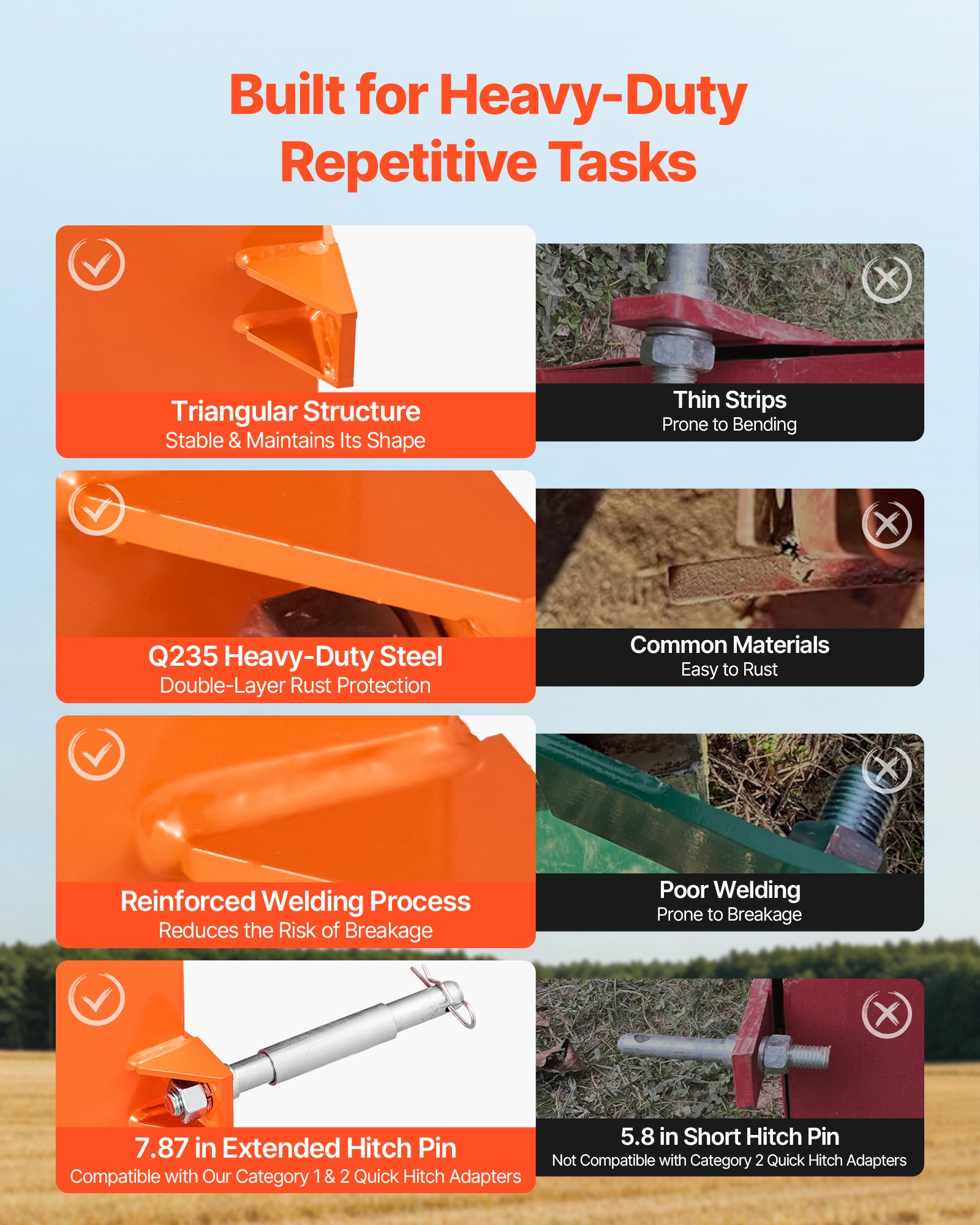VEVOR Caja de Lastre con Enganche de 3 Puntos para Tractores, Volumen de 0,14 m³, Capacidad de Carga de 363 kg, Contrapeso Compatible con Tractor de Categoría 1, con Receptor de Remolque, Naranja