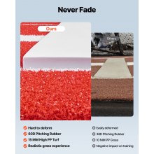 VEVOR Tapete de Lanzamiento de Sóftbol 305 x 91,5 cm Tapete de Entrenamiento de Béisbol Césped Sintético PP y Base de EVA Antideslizante Tapete de Béisbol Portátil en Interior y Exterior, Rojo