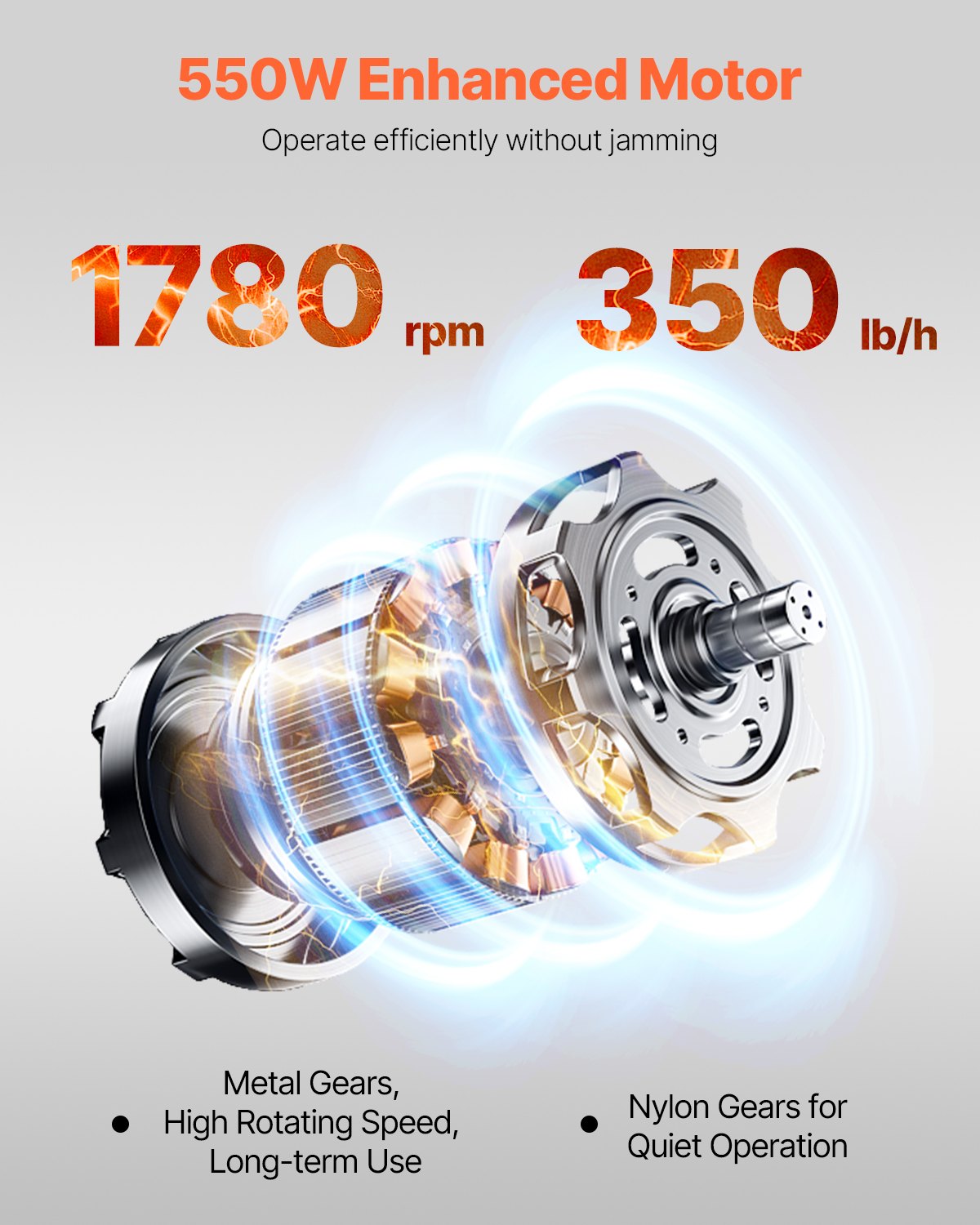 VEVOR Cortadora de Carne de 550 W 159 kg/h, Acero Inoxidable, Grosor de 3,5 mm, Cortadora de Alimentos Eléctrica para Cocina Doméstica, Restaurante, Supermercado, 360 x 345 x 418 mm, Plata