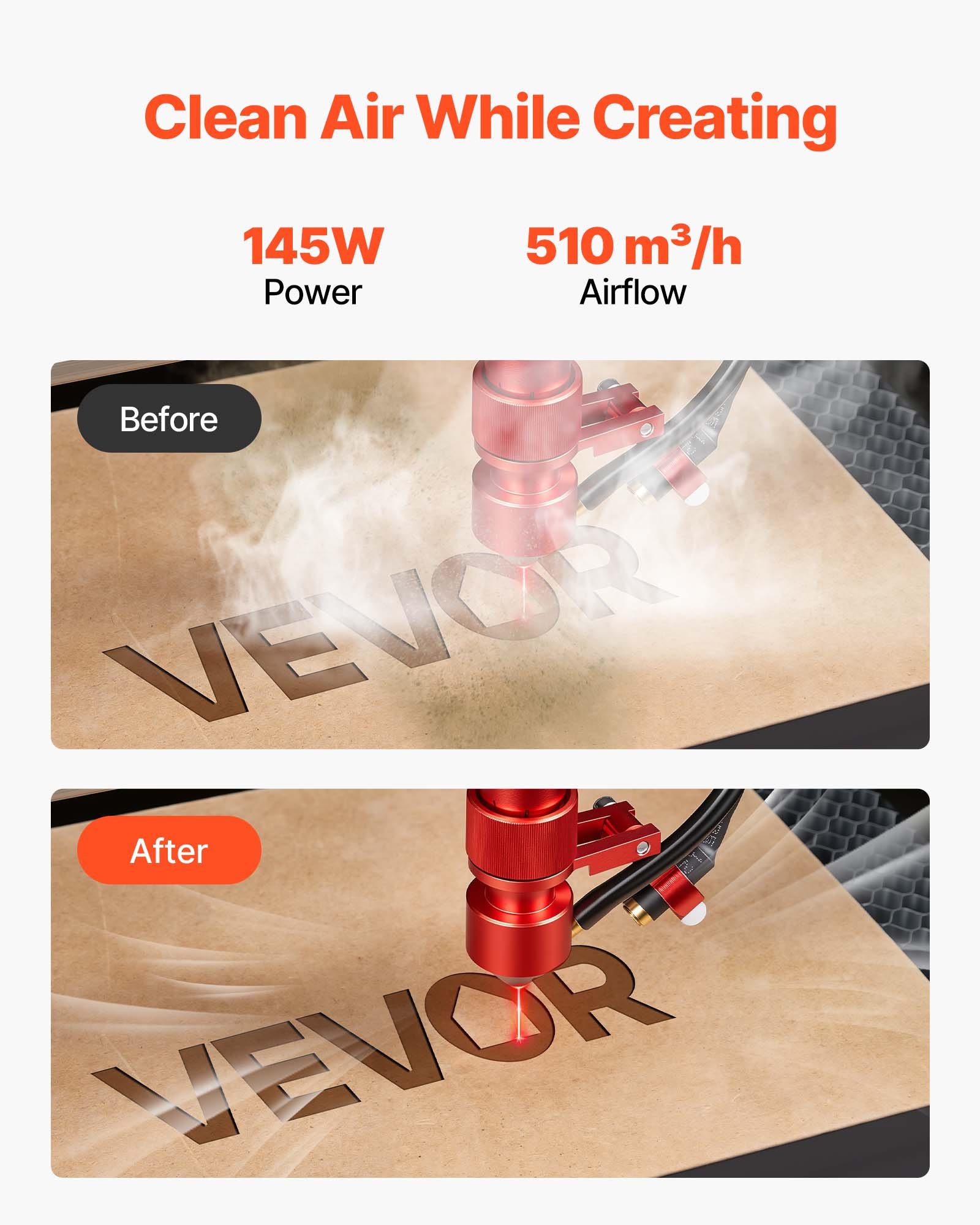 VEVOR Extractor de Humos de Soldadura 145 W Flujo de Aire de 510 m³/h, Absorbedor de Humos de Soldadura con Motor sin Escobillas, 10 Velocidades, Control Remoto, para Grabado Láser, Impresión 3D