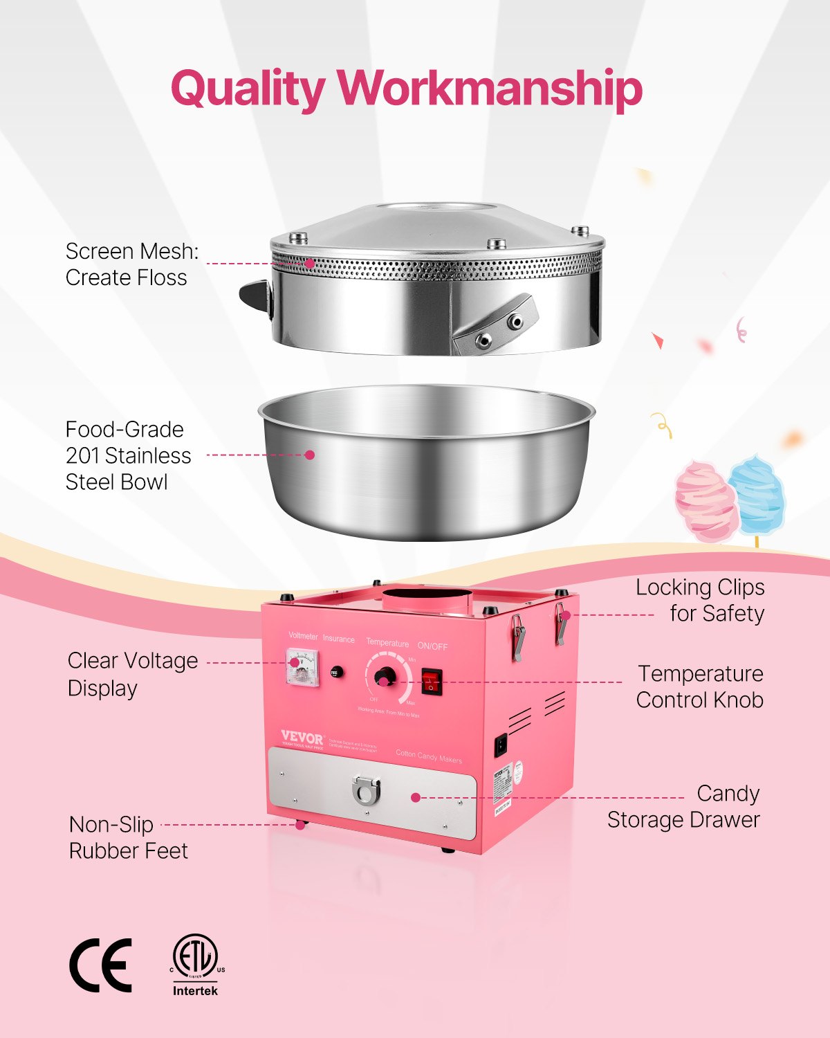 VEVOR Máquina Eléctrica para Hacer Algodón de Azúcar, 1000 W, con Recipiente Acero Inoxidable de 52 cm, Cuchara para Azúcar y Cajón, para Cumpleaños y Fiestas Familiares, Rosa, 520 x 520 x 447 mm