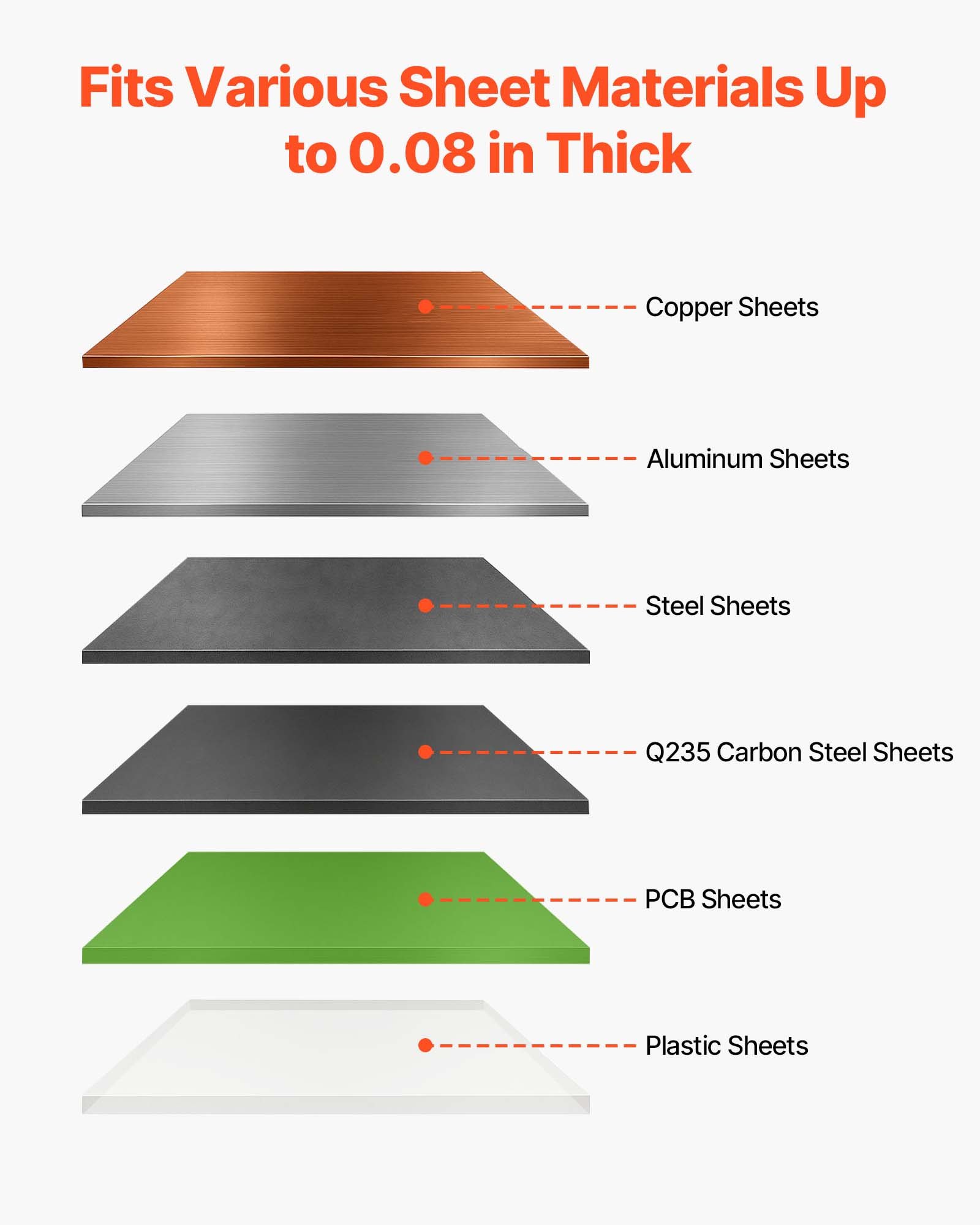 VEVOR Cortadora de Chapa Metálica de 305 mm, con Guillotina, Herramienta de Corte de Placas de Metal con Marco de Acero, para Cortar PCB, Aluminio, Acero, Cobre y Plástico, para Taller y Obra