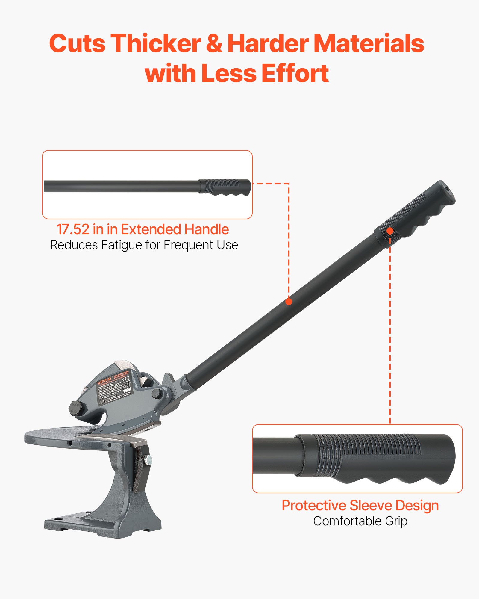 VEVOR Cizalla para Chapa Metálica, Cizalla Manual para Chapa de Sobremesa sin Garganta con Estructura de Acero Sólido, Tipo de Montaje, Espesor Máximo de Corte de 1,9 mm para Acero/Cobre/Aluminio