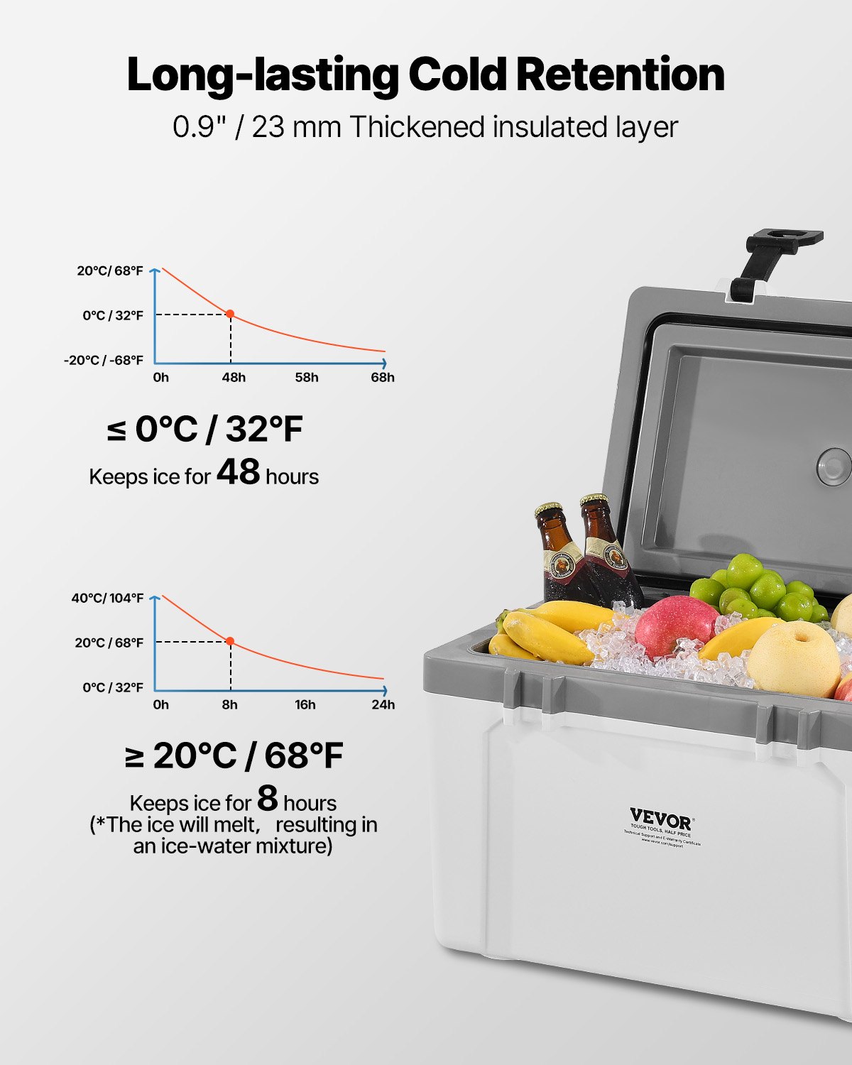 VEVOR Enfriador Portátil Rígida de 26 Qt con Retención de Hielo Asas y Correas Resistentes Nevera Portátil Aislado de Material Rígido y Ligero Adecuada para Pícnics Familiares, Viajes Cortos