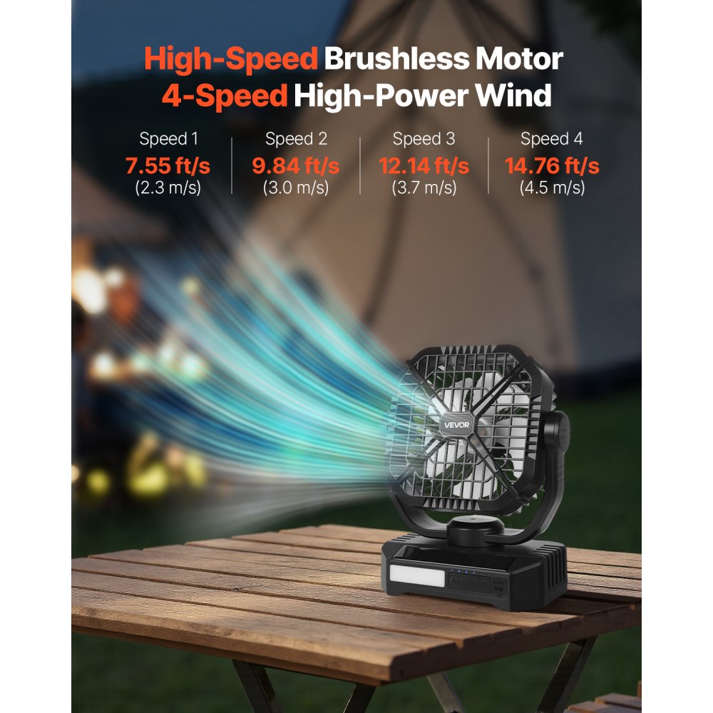VEVOR Ventilador Solar de Camping 10400 mAh, con Panel Solar y Linterna LED, Batería Recargable Portátil 7 W y 20 cm, 4 Velocidades y Funcionamiento Silencioso para Picnics, Barbacoas, Pesca