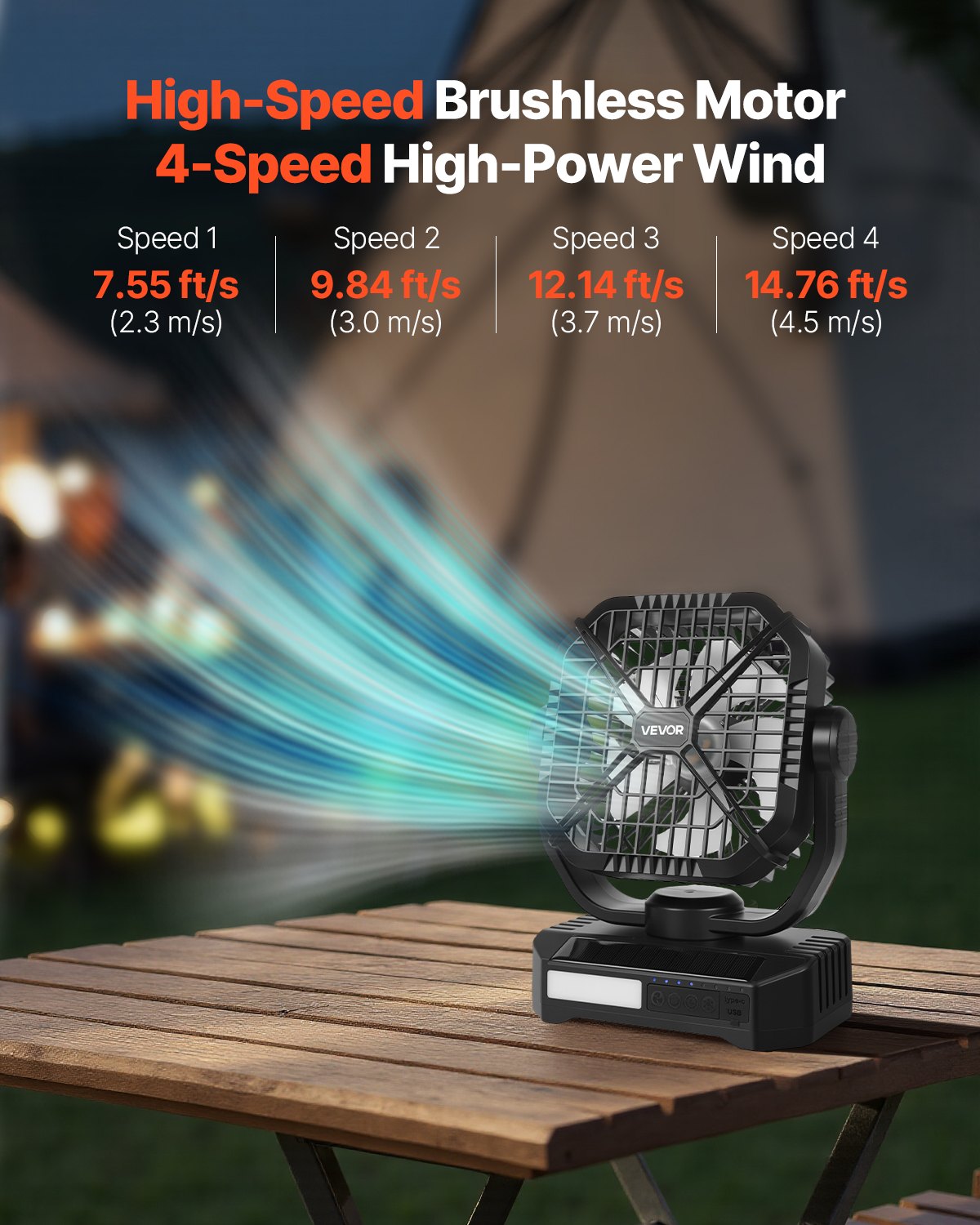 VEVOR Ventilador Solar de Camping 10400 mAh, con Panel Solar y Linterna LED, Batería Recargable Portátil 7 W y 20 cm, 4 Velocidades y Funcionamiento Silencioso para Picnics, Barbacoas, Pesca
