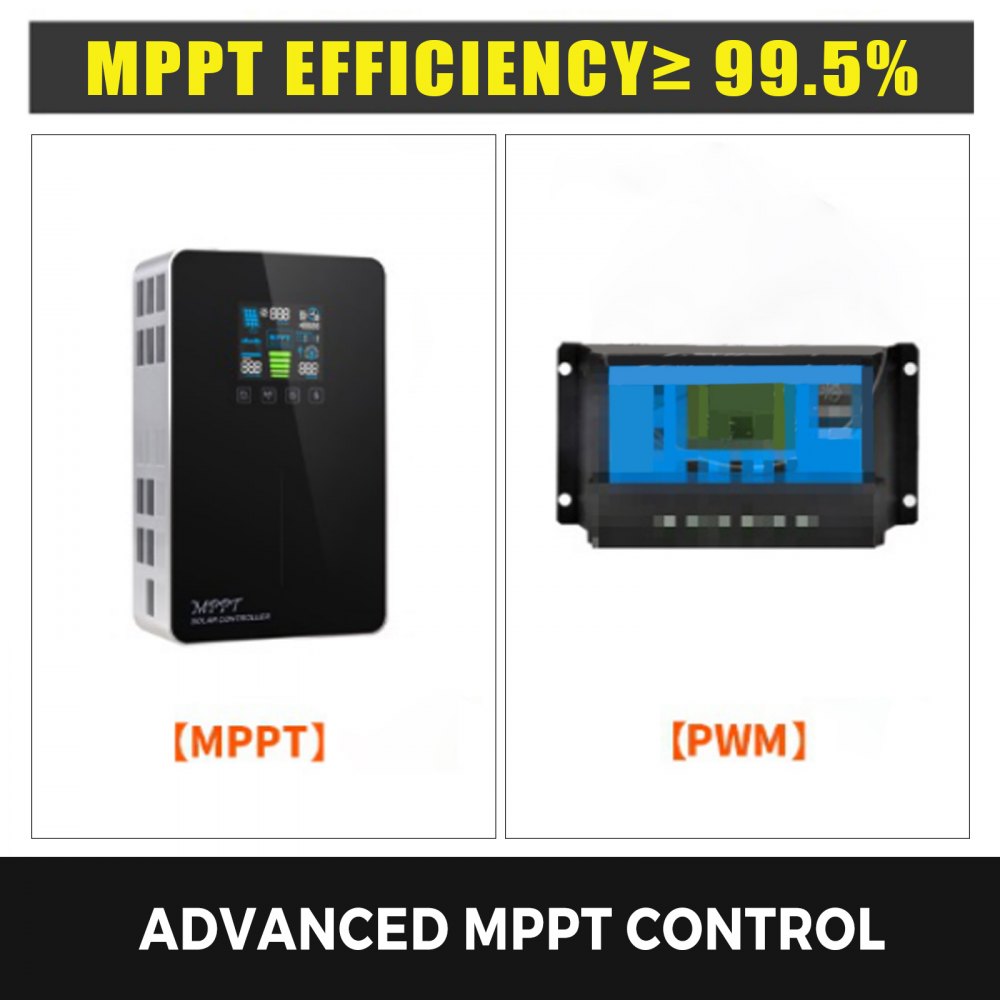 Regulador Solar De 40a Controlador Solar Mppt Para Panel Solar Pantalla Táctil