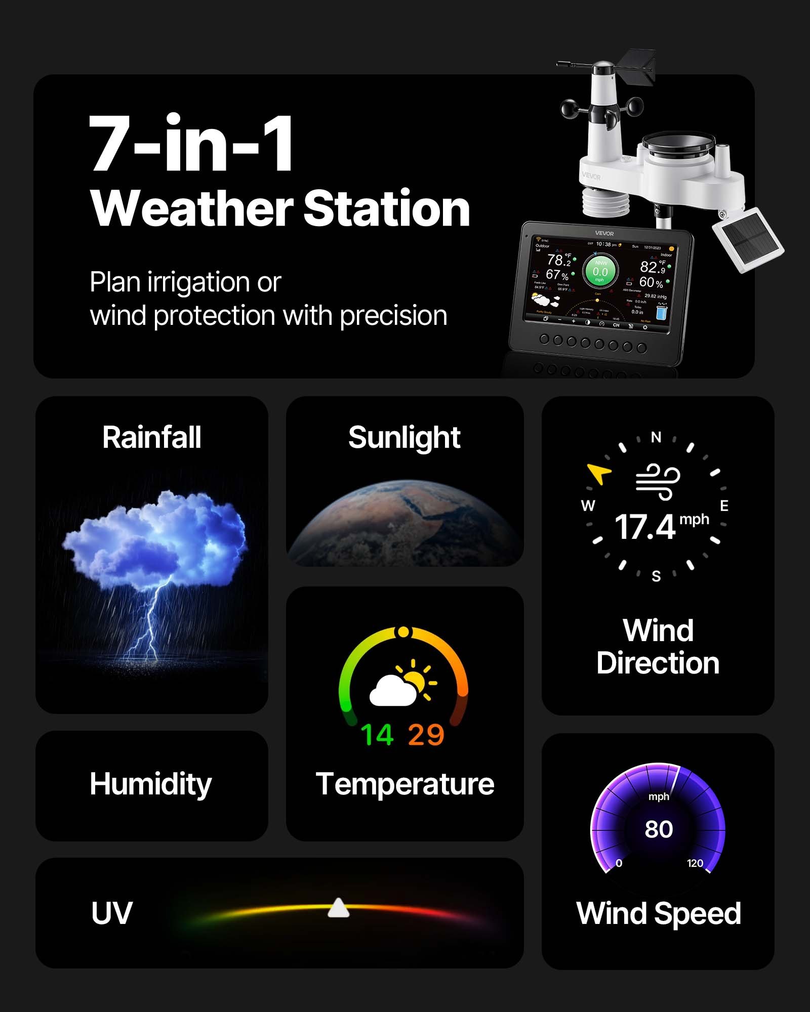 VEVOR 7 en 1 Estación Meteorológica Solar Wifi, con Pantalla TFT de 177,8 mm, Sensor Solar Exterior, Temperatura, Humedad, Lluvia, Velocidad del Viento, Dirección del Viento, Rayos UV y Luz Solar