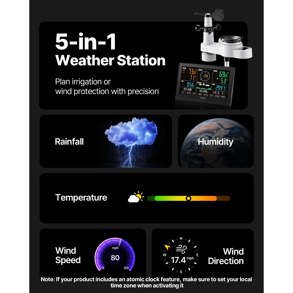 VEVOR 5 en 1 Estación Meteorológica Inalámbrica con Pantalla VA de 190,5 mm, Sensor Solar, Pluviómetro con Pronóstico del Tiempo, Temperatura, Humedad, Velocidad y Dirección del Viento (Sin Wifi)
