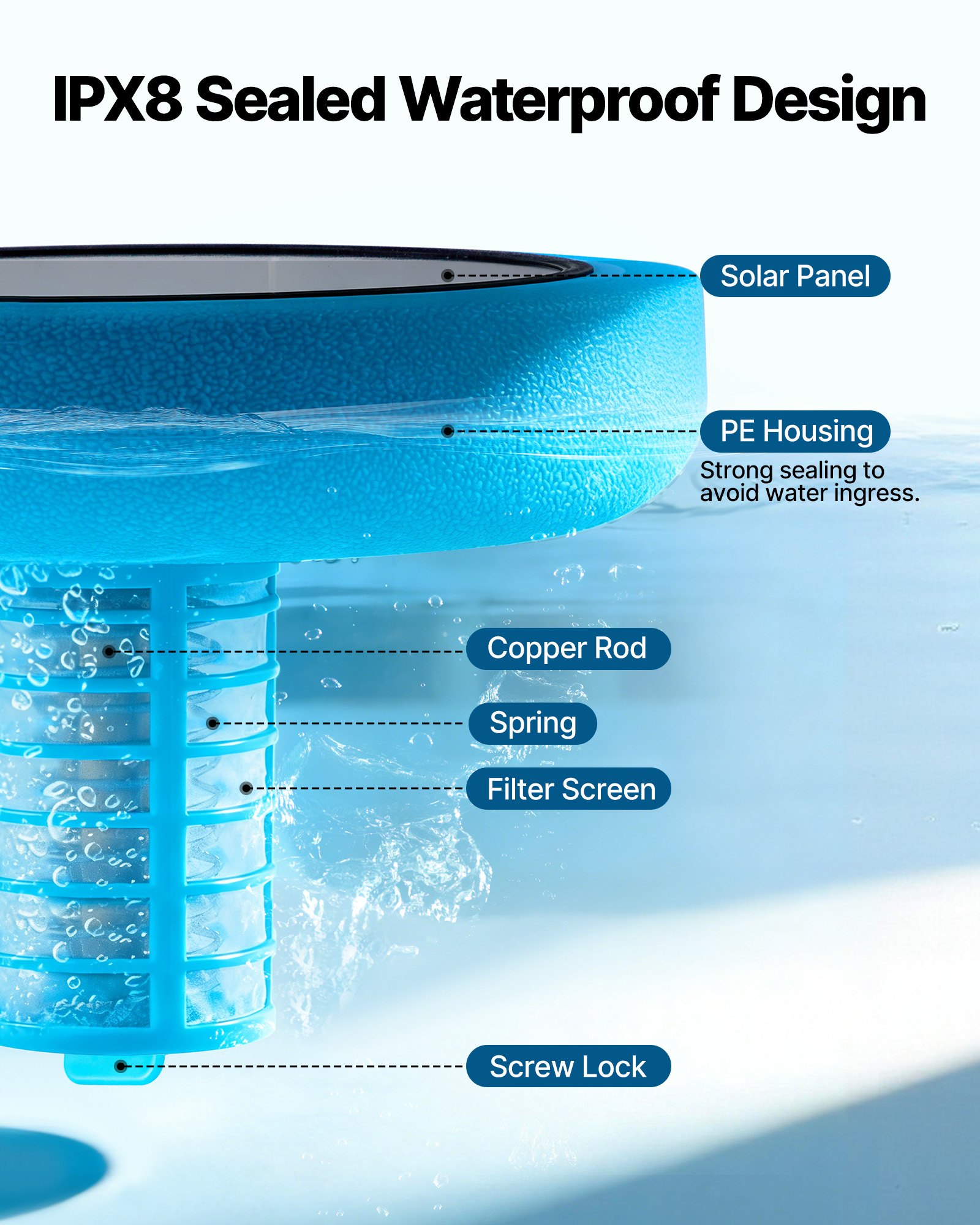 VEVOR Ionizador Solar para Piscinas hasta 170.343 L, Purificador de Agua con Ionización de Cobre 22,5 cm, con Ánodo de Cobre, Resorte, Cepillo para Evitar Olores Desagradables, Molestias en Piel
