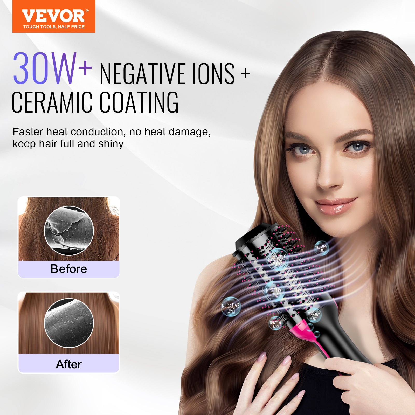 VEVOR Hot Air Brush Set, 4-in-1 Airstyler, Hairstyler with 75 mm oval cylinder with ceramic coating and 3 heat settings, professional hot air styling brush for straightening, drying and curling