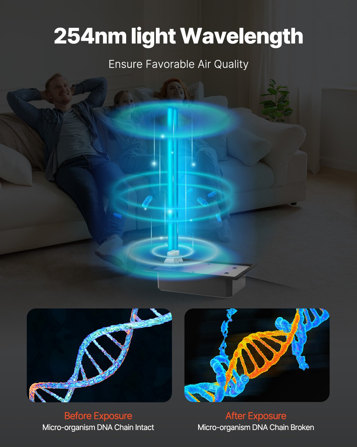 VEVOR HVAC Whole House Air Purifier, 36 W, 254 nm, In-Duct UV-UVC Light for Air Conditioning Ducts, Air Washer with 1 Replacement Bulb, HVAC UV Lamps, Air Purifier for Air Conditioners