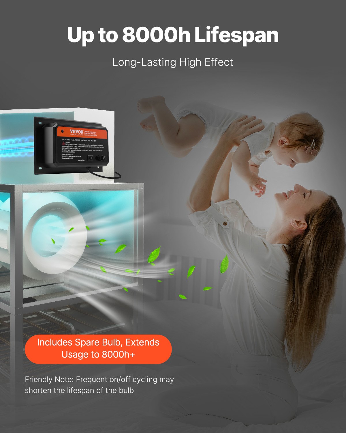 VEVOR HVAC Whole House Air Purifier, 36 W, 254 nm, In-Duct UV-UVC Light for Air Conditioning Ducts, Air Washer with 1 Replacement Bulb, HVAC UV Lamps, Air Purifier for Air Conditioners