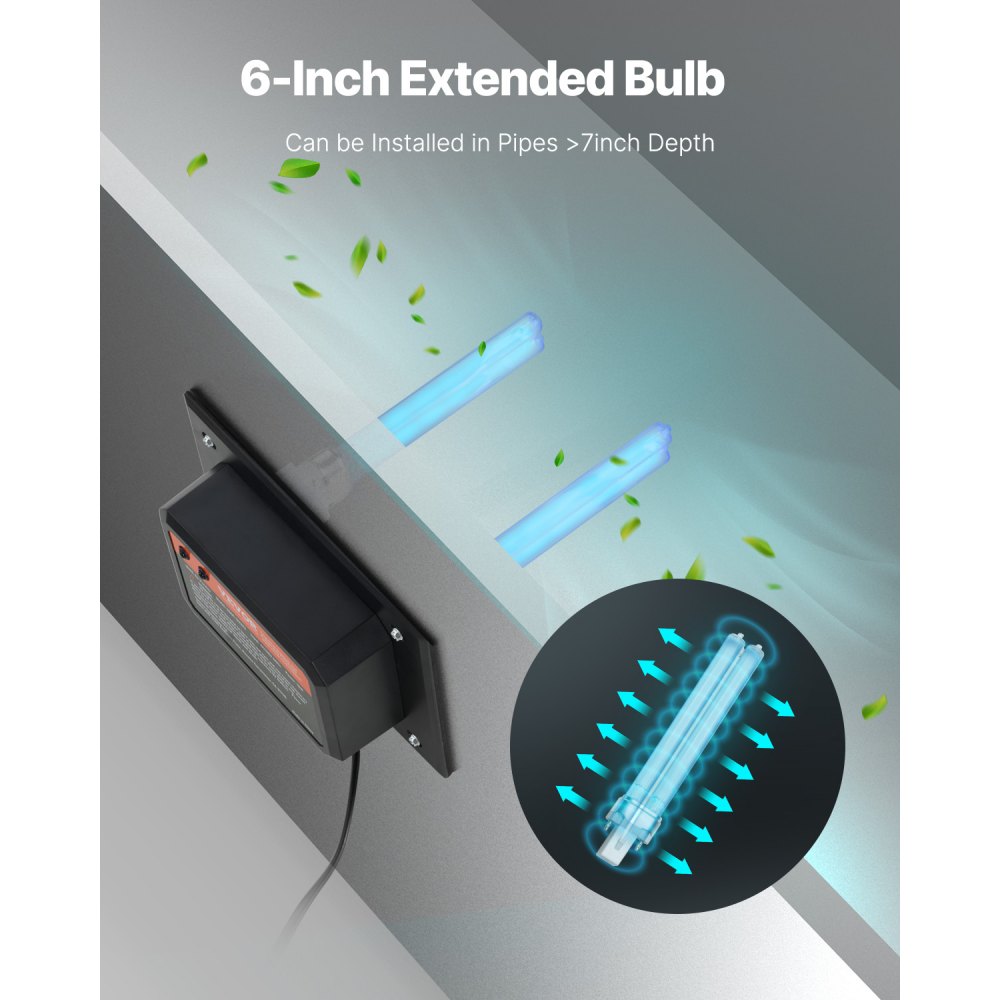 VEVOR Purificador de Aire HVAC para Toda la Casa, 18 W, Luz Ultravioleta para Conducto de Aire Acondicionado, con 2 Bombillas de Repuesto, para Sistemas de Aire Acondicionado, 175 x 126 x 217 mm
