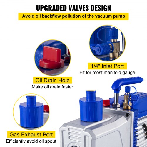 VEVOR Refrigerante Bomba de Vacío 10 CFM 2 Etapas 1HP Herramientas de Refrigeración Aire Acondicionado Velocidad 2000 r/min Capacidad de 600ml Bomba de Vacío de Refrigeración para Envasado al Vacío