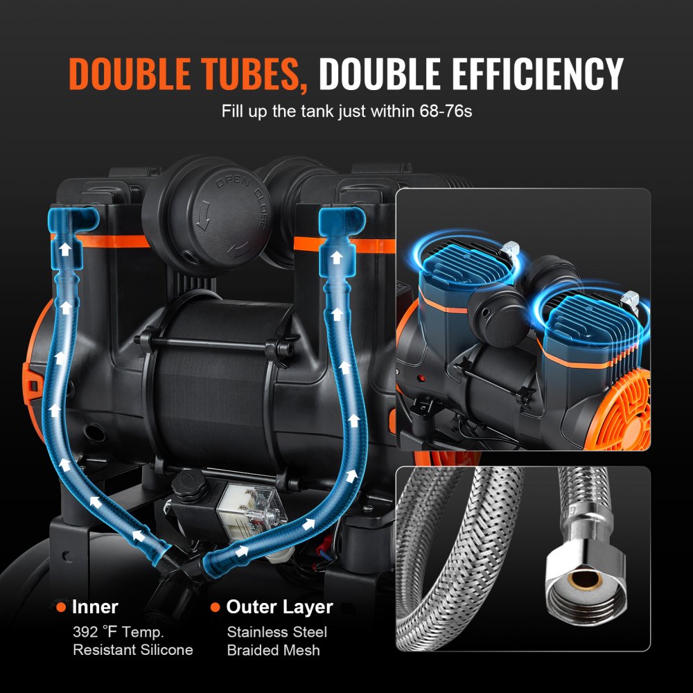 VEVOR Compresor de Aire de 24 L Compresor de Aire sin Aceite 1450 W Presión Máxima de 3,5 Mpa Motor sin Aceite 70 dB para Reparación de Automóviles Inflado de Neumáticos Pintura a Pistola