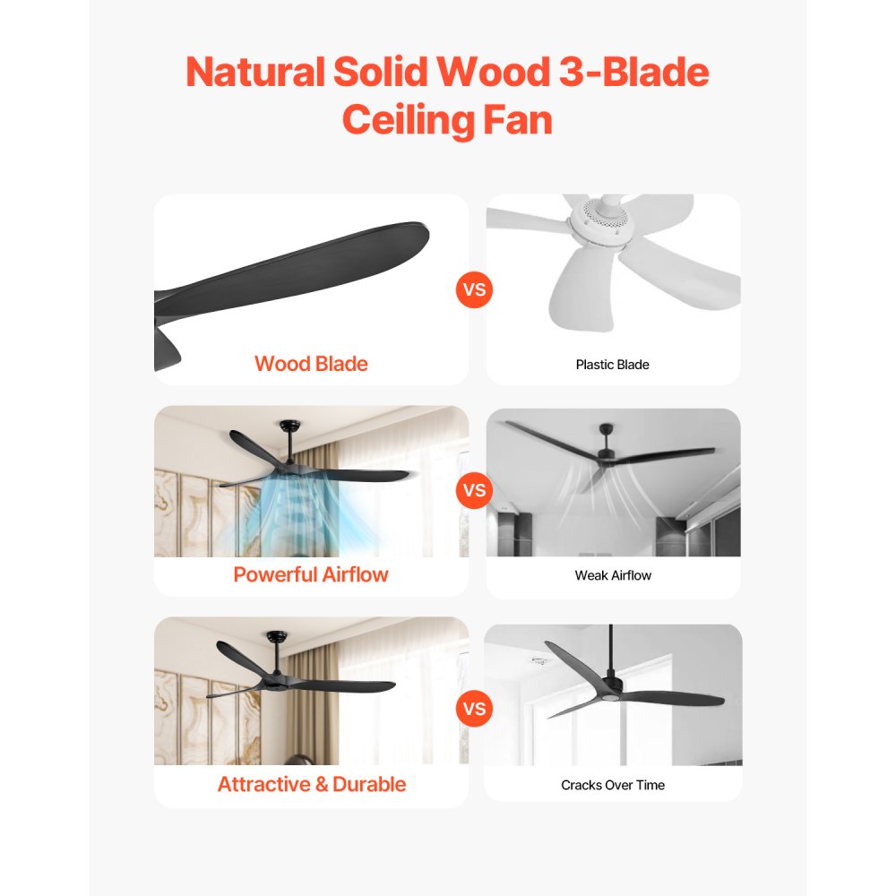 VEVOR Ventilador Moderno de Techo Sin Luz 180 cm con Mando a Distancia 6 Velocidades, 3 Aspas de Madera, Motor DC Reversible, para Dormitorio, Salón, Interior, Exterior, Negro,  Φ 1800 x 662,8 mm