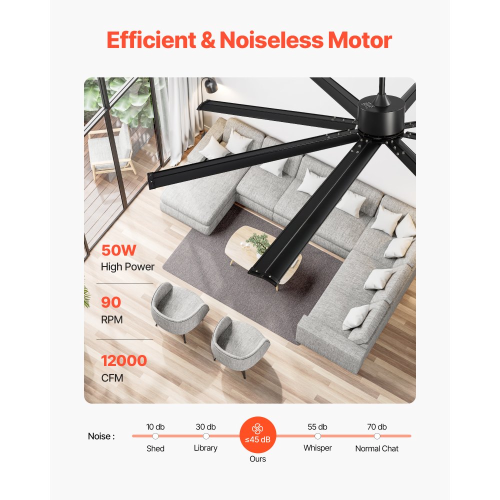 VEVOR Ventilador Moderno de Techo sin Luz 214 cm con Mando a Distancia 6 Velocidades, 8 Aspas de Aluminio, Motor DC Reversible, para Dormitorio, Salón, Interior, Exterior, Negro, Φ 2140 x 705,8 mm