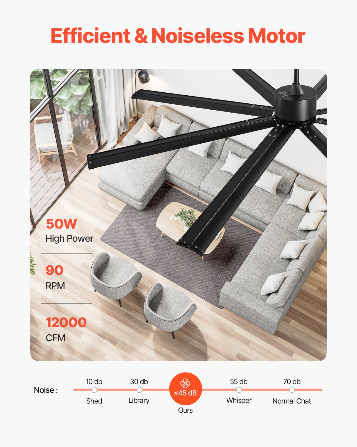 VEVOR Ventilador Moderno de Techo sin Luz 214 cm con Mando a Distancia 6 Velocidades, 8 Aspas de Aluminio, Motor DC Reversible, para Dormitorio, Salón, Interior, Exterior, Negro, Φ 2140 x 705,8 mm