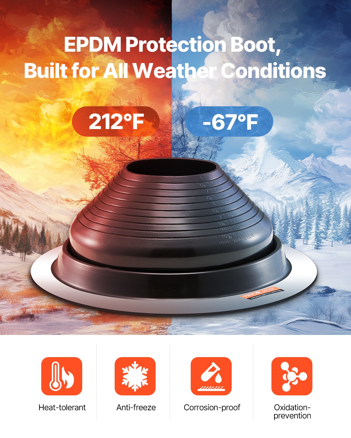 VEVOR 2-piece pipe collar set, suitable for pipe outer diameters from 150 to 280 mm, EPDM roof penetration, roof sealing flange -55 to 100℃, for chimneys, wood stoves and external ventilation pipes