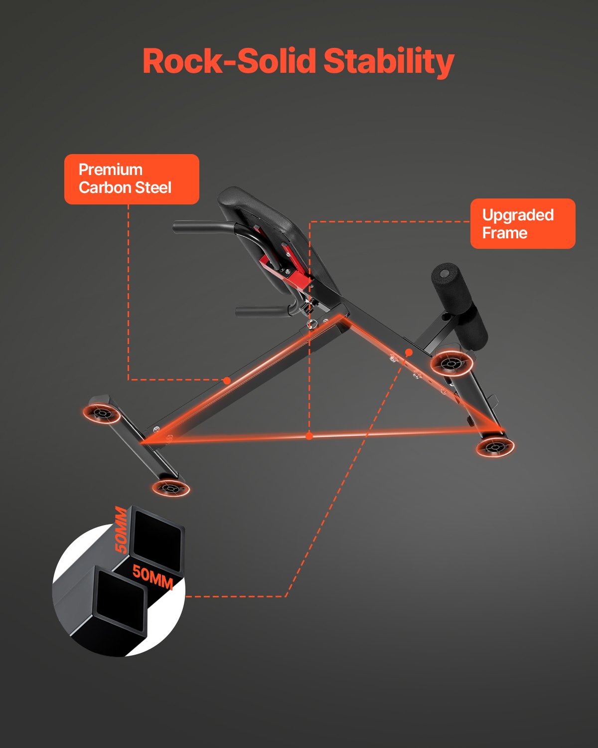 VEVOR Banco de Hiperextensión con Silla Romana, Máquina de Extensión Ajustable y Plegable de 113 kg, Equipo de Ejercicio Multifunción para Glúteos, Isquiotibiales, Espalda y Abdominales, Negro