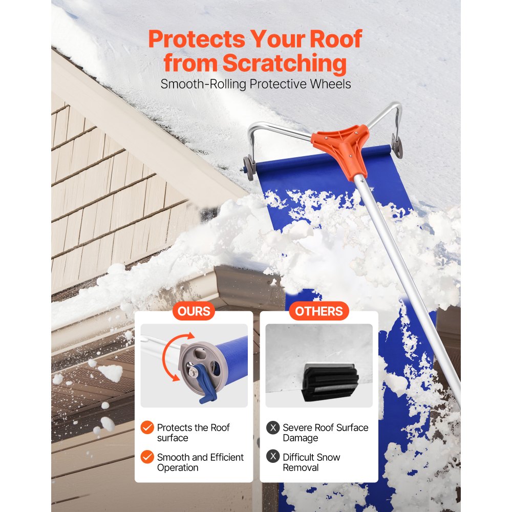 VEVOR Rastrillo de Nieve para Techo 125 - 524 cm con Raspador de 432 mm, Herramienta de Eliminación de Nieve, Mango Antideslizante, Protectoras de Techo con Ruedas para Hojas Caídas, Escombros