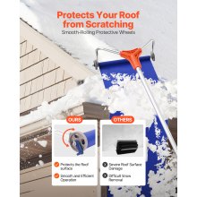 VEVOR Rastrillo de Nieve para Techo 125 - 524 cm con Raspador de 432 mm, Herramienta de Eliminación de Nieve, Mango Antideslizante, Protectoras de Techo con Ruedas para Hojas Caídas, Escombros