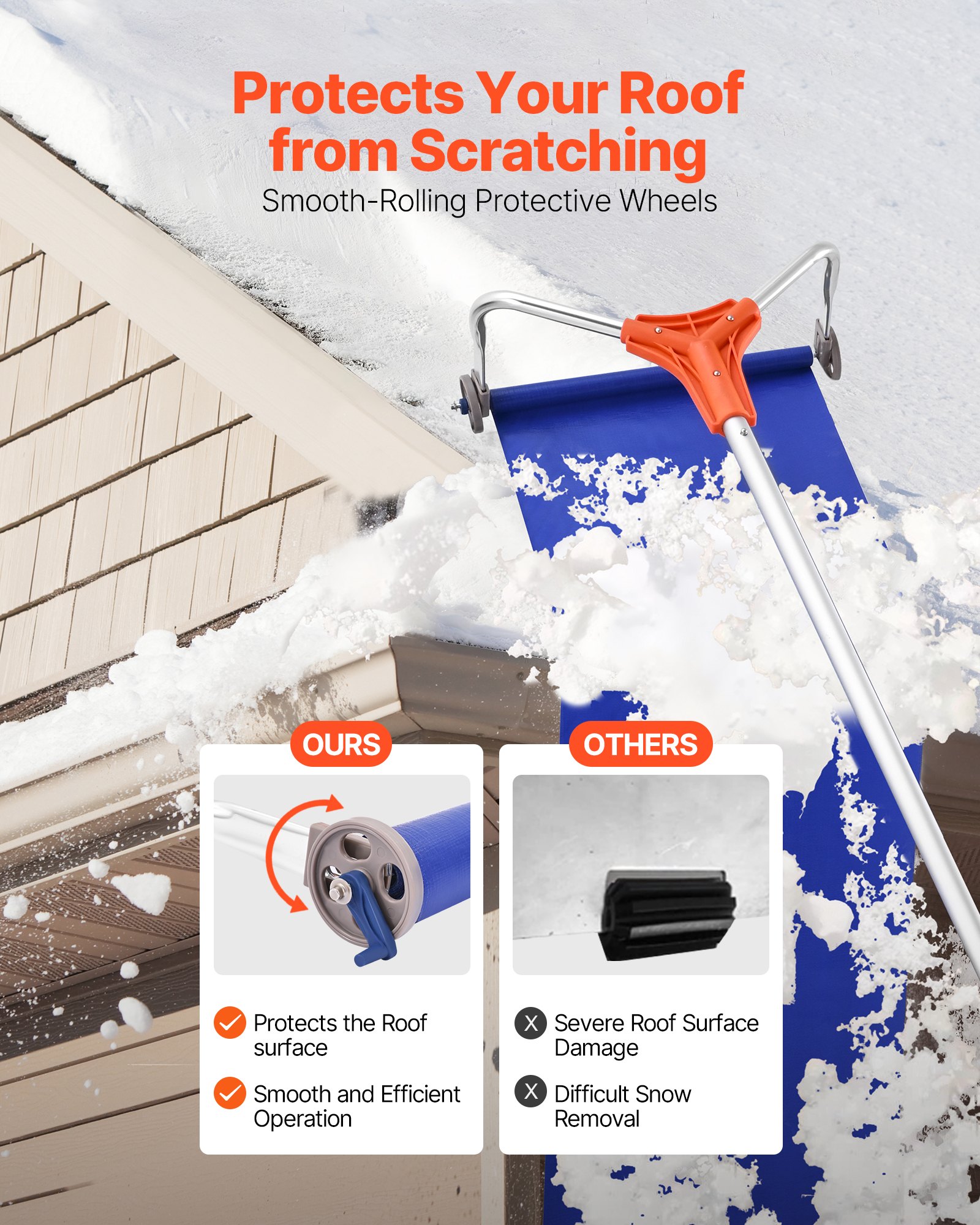 VEVOR Rastrillo de Nieve para Techo 125 - 524 cm con Raspador de 432 mm, Herramienta de Eliminación de Nieve, Mango Antideslizante, Protectoras de Techo con Ruedas para Hojas Caídas, Escombros