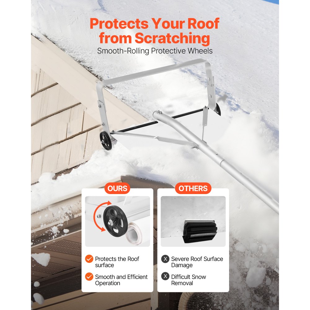 VEVOR Rastrillo de Nieve para Techo 158 - 913 cm con Raspador de 470 mm, Herramienta de Eliminación de Nieve, Mango Antideslizante, Protectoras de Techo con Ruedas para Hojas Caídas, Escombros